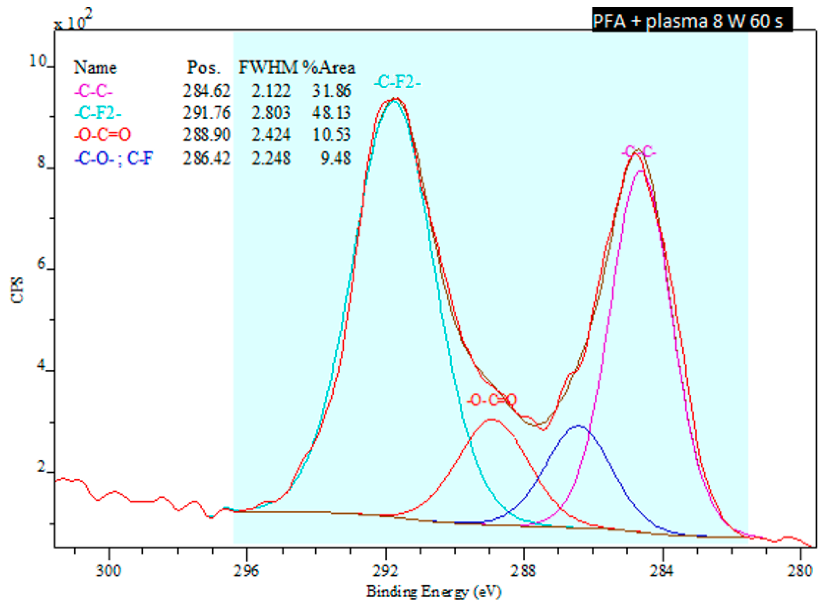 Nanomaterials 11 00182 g009 Nanomaterials 11 00182 g009