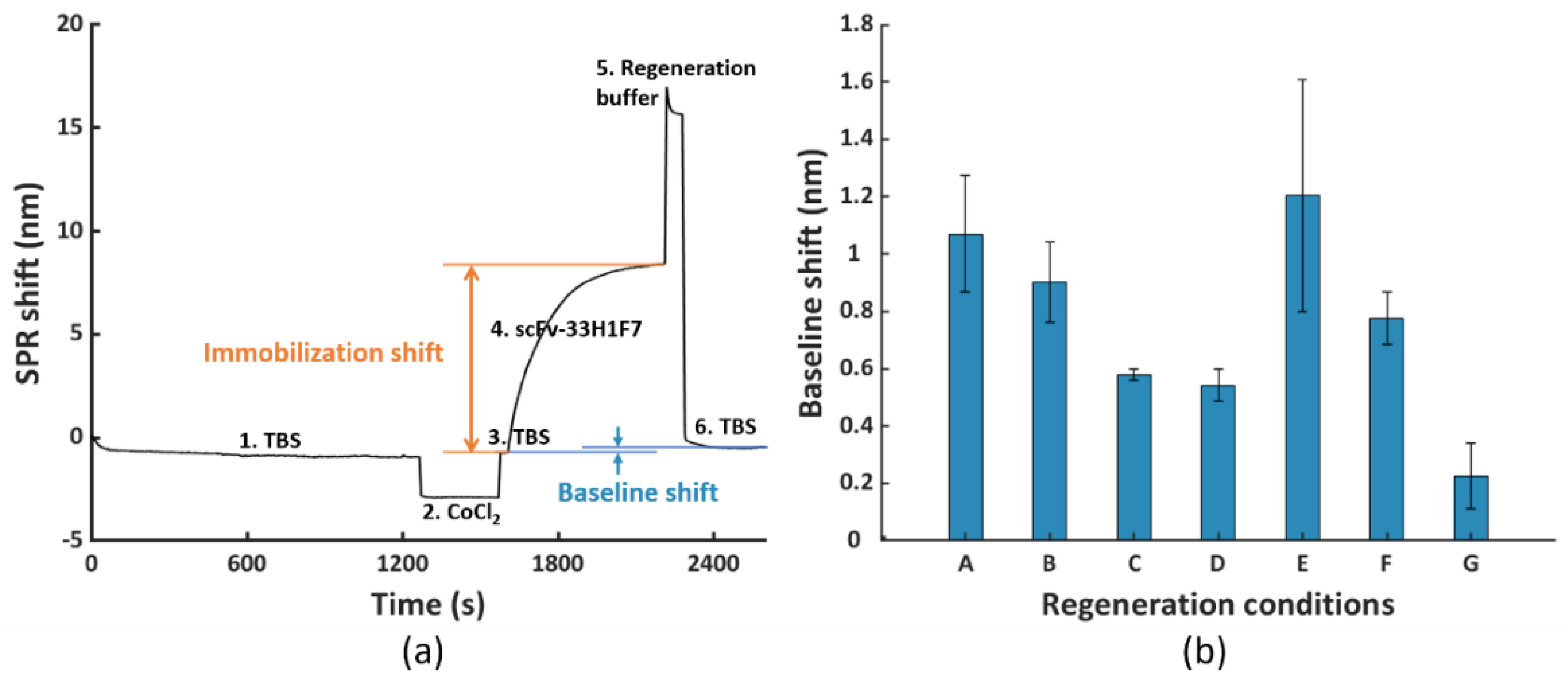 Nanomaterials 11 00186 g002 Nanomaterials 11 00186 g002