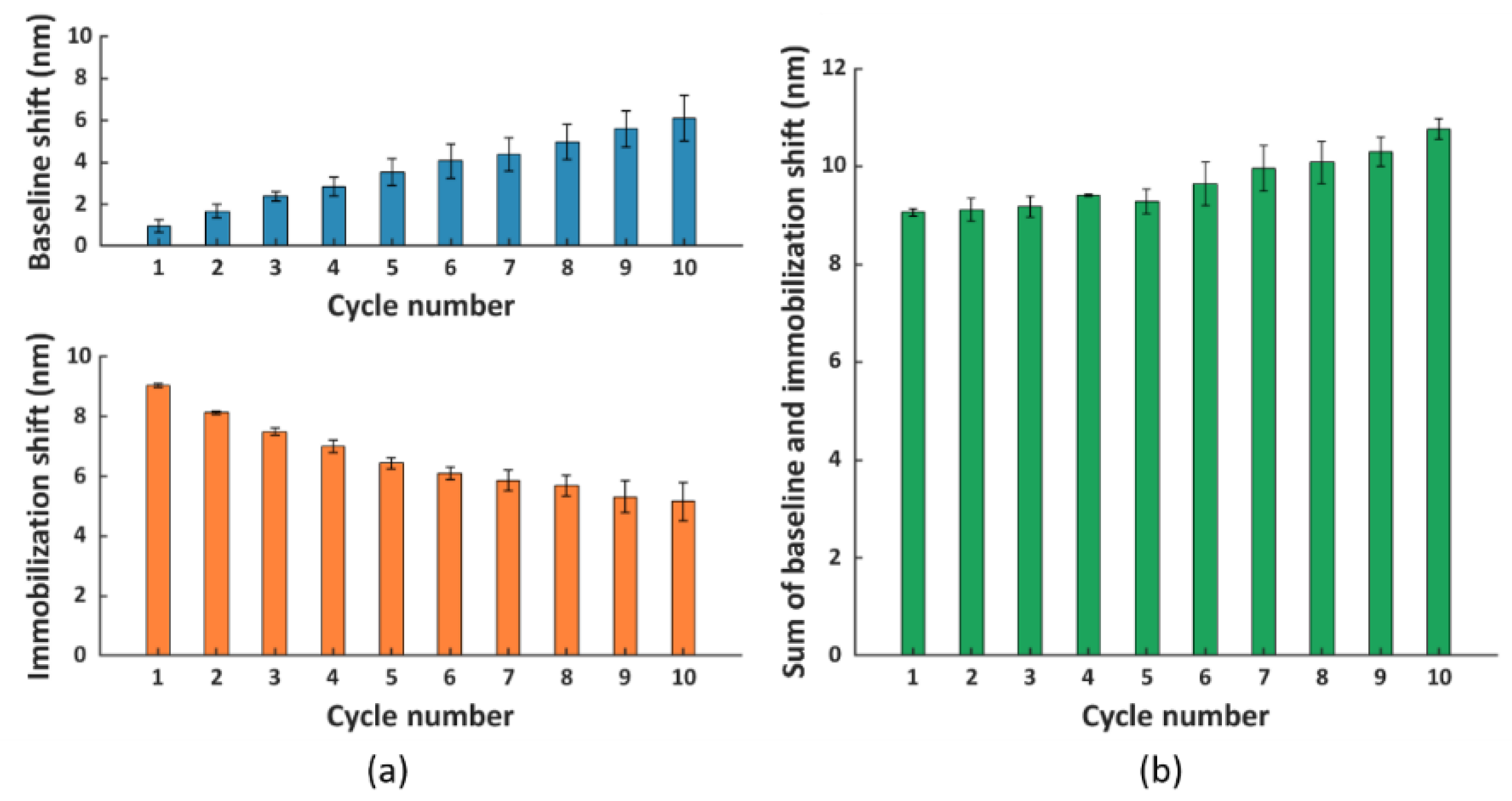 Nanomaterials 11 00186 g004 Nanomaterials 11 00186 g004