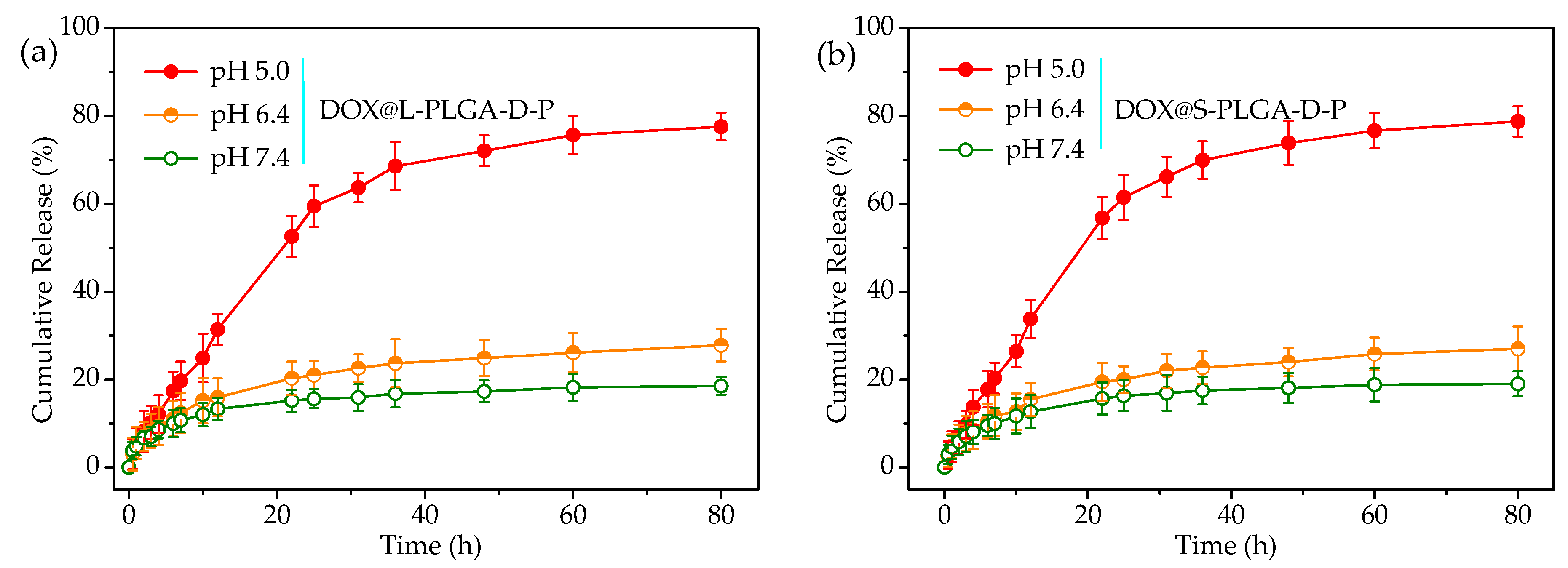 Nanomaterials 11 00188 g006