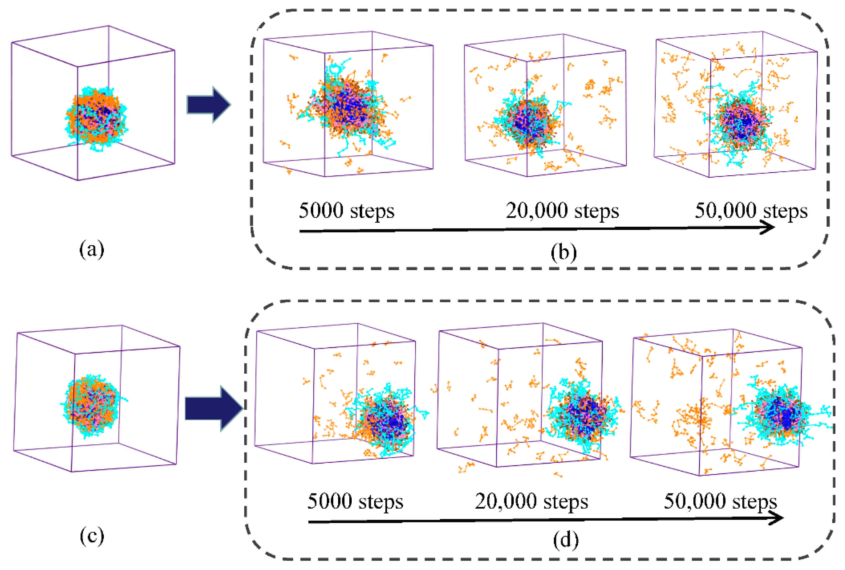 Nanomaterials 11 00188 g007