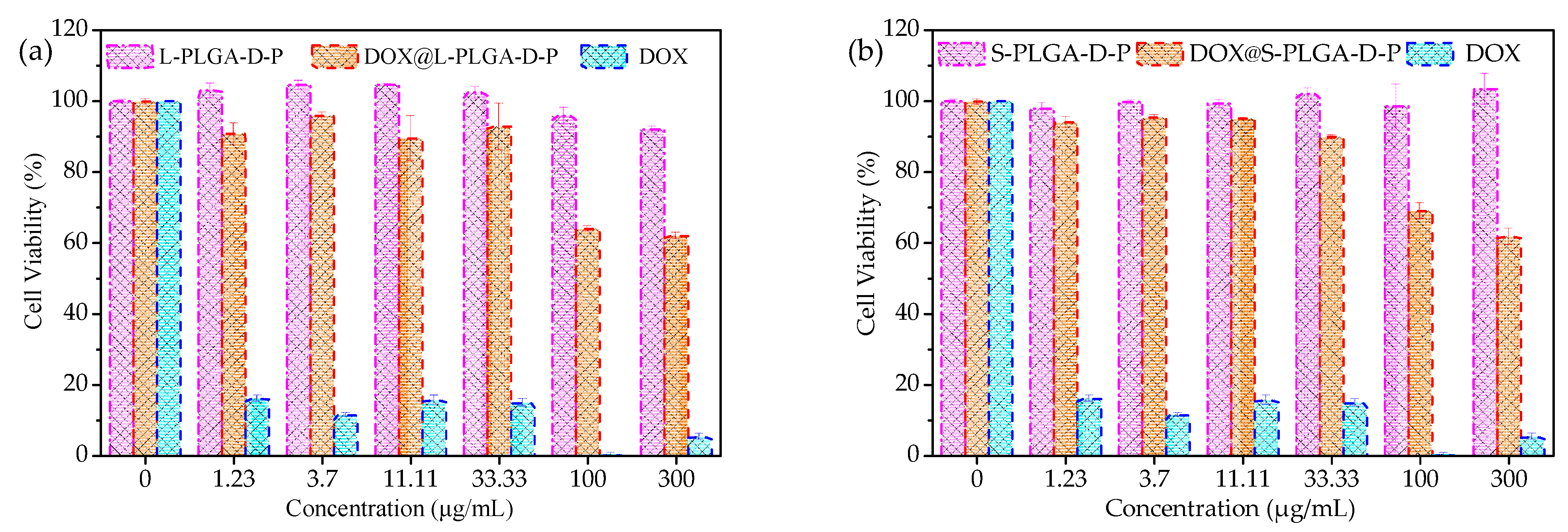 Nanomaterials 11 00188 g008