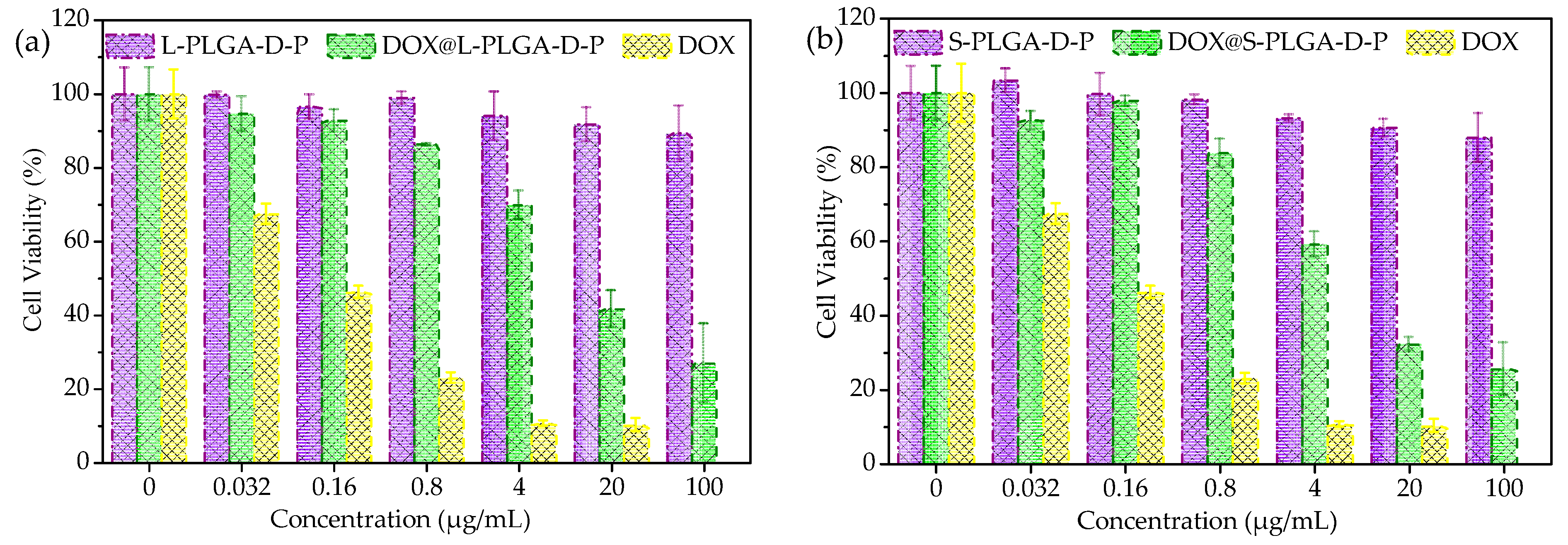 Nanomaterials 11 00188 g009