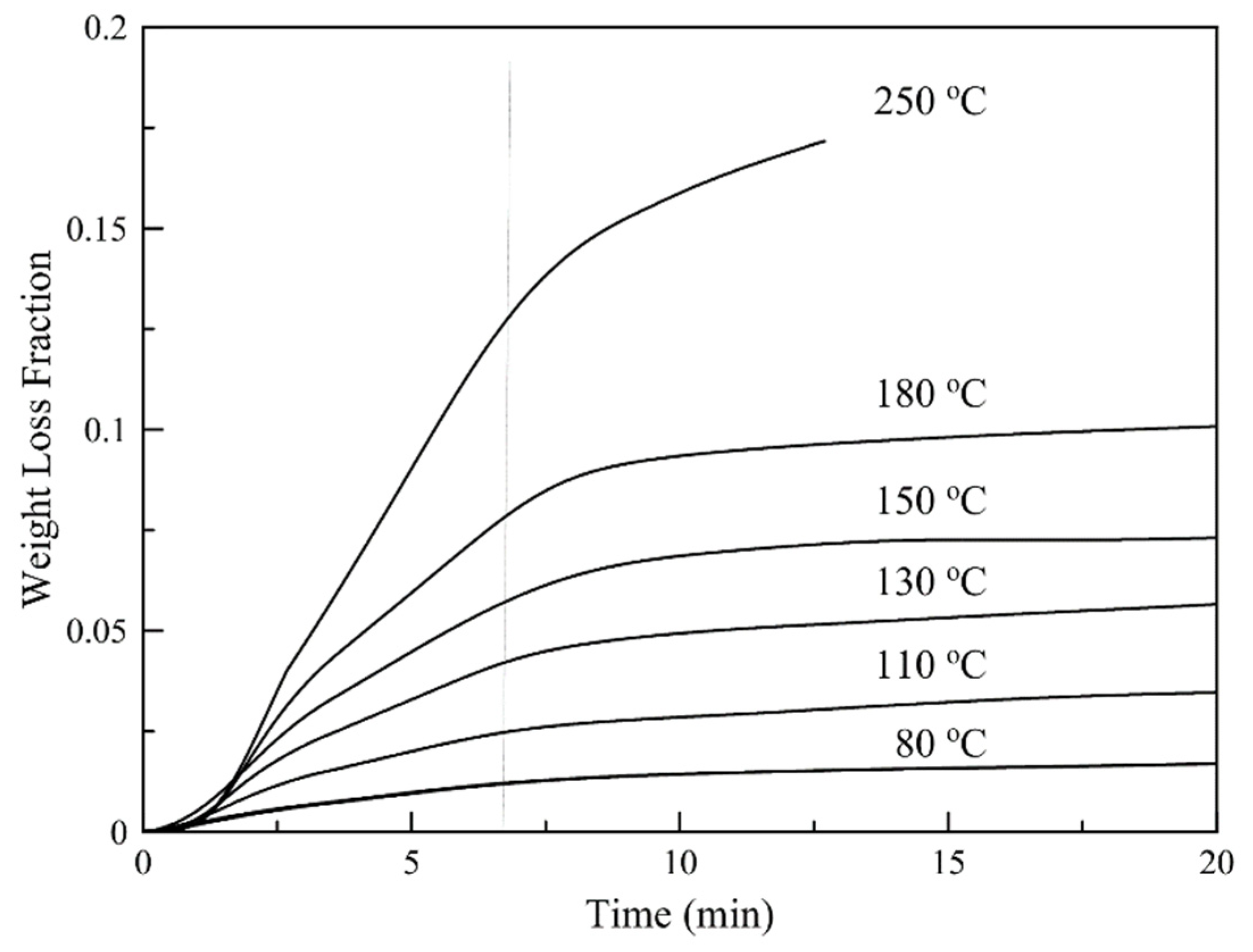 Nanomaterials 11 00191 g009