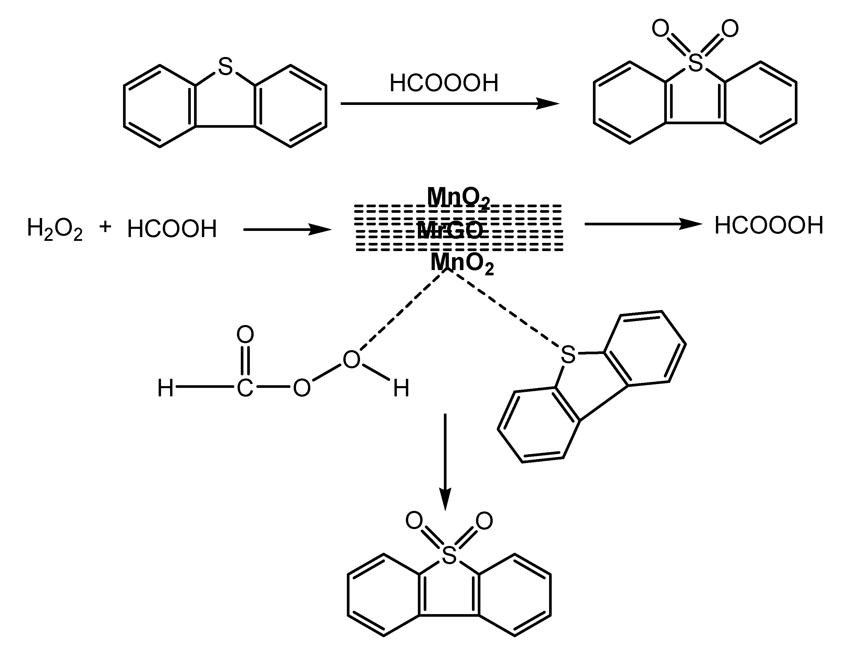 Nanomaterials 11 00203 sch001