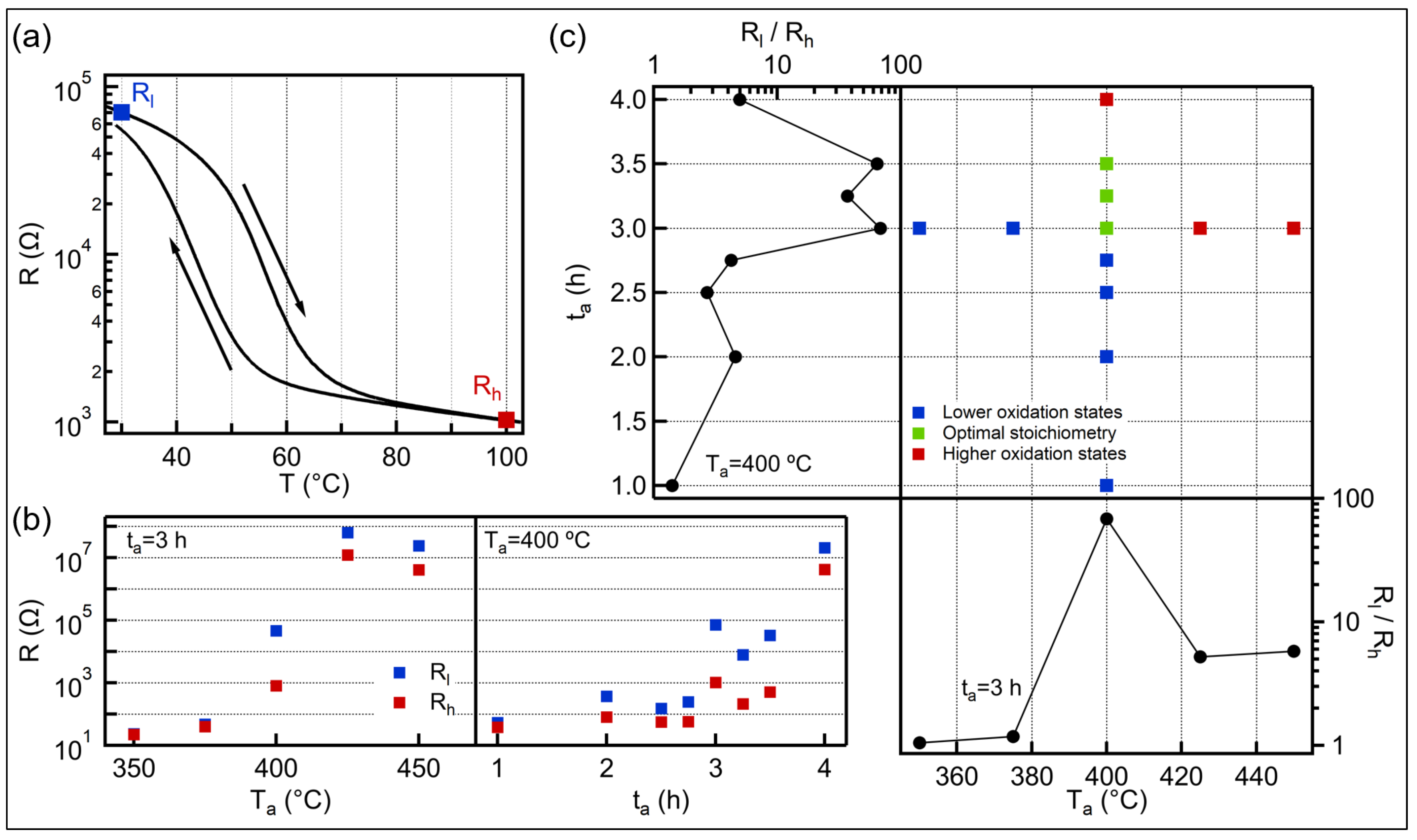 Nanomaterials 11 00212 g001 Nanomaterials 11 00212 g001