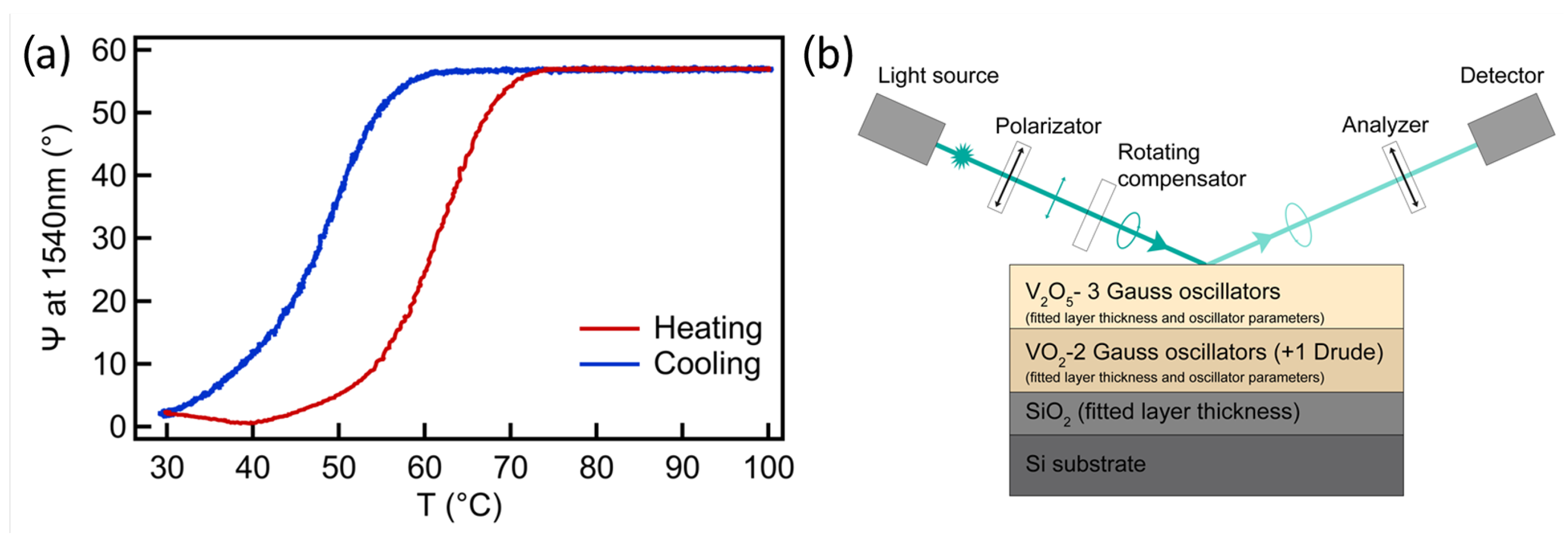 Nanomaterials 11 00212 g004 Nanomaterials 11 00212 g004