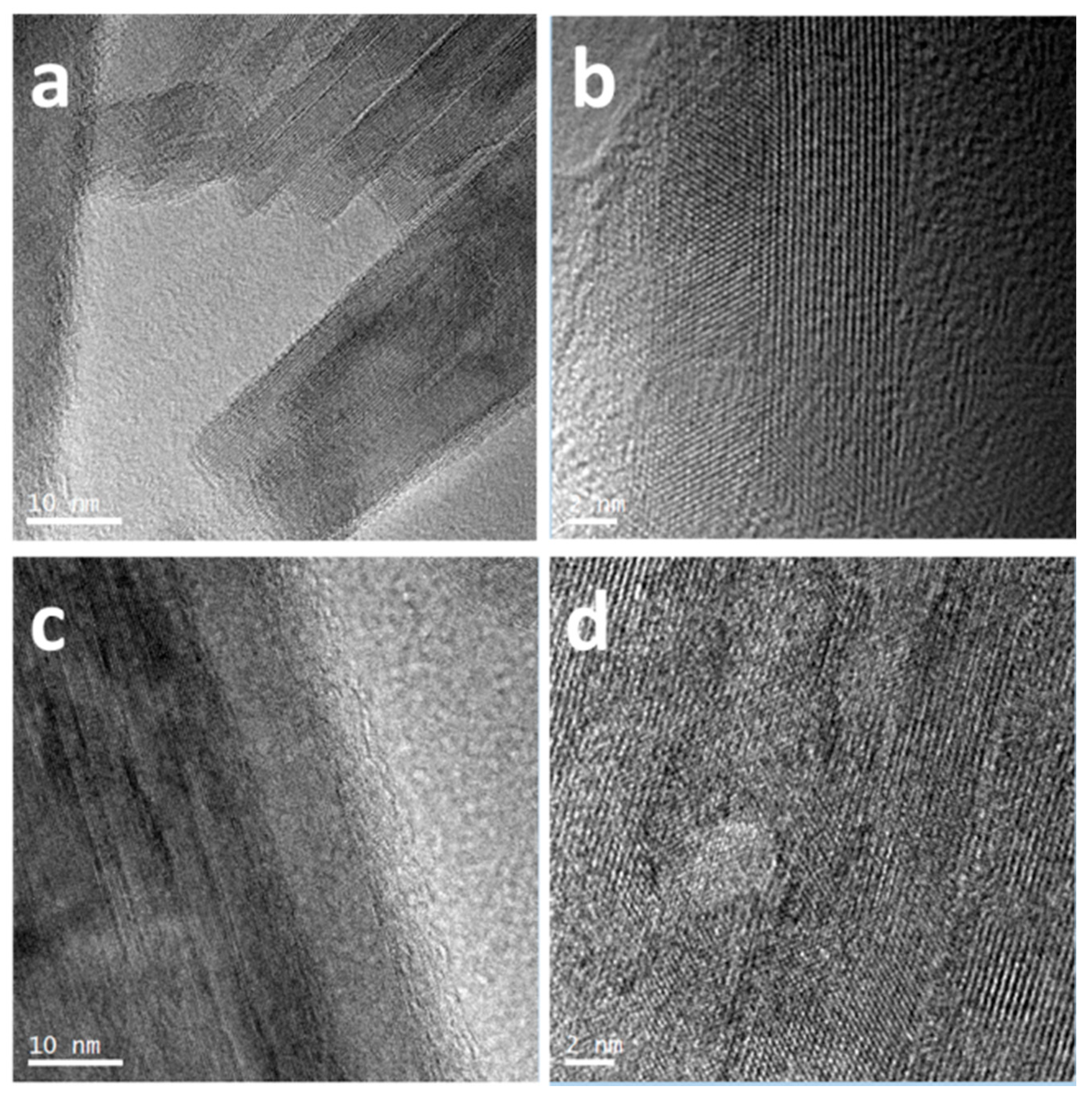 Nanomaterials 11 00214 g003