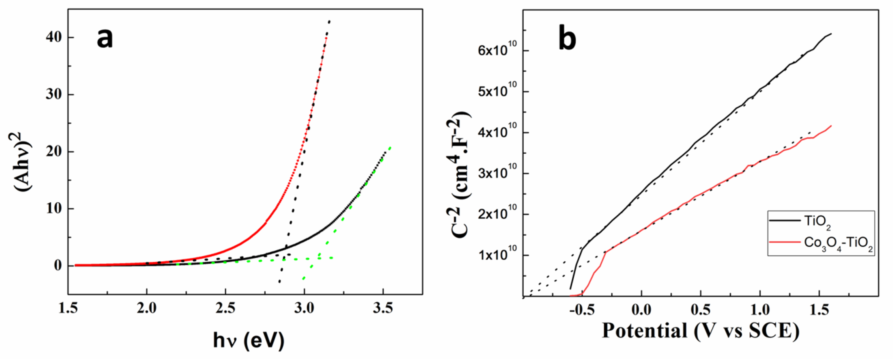Nanomaterials 11 00214 g009