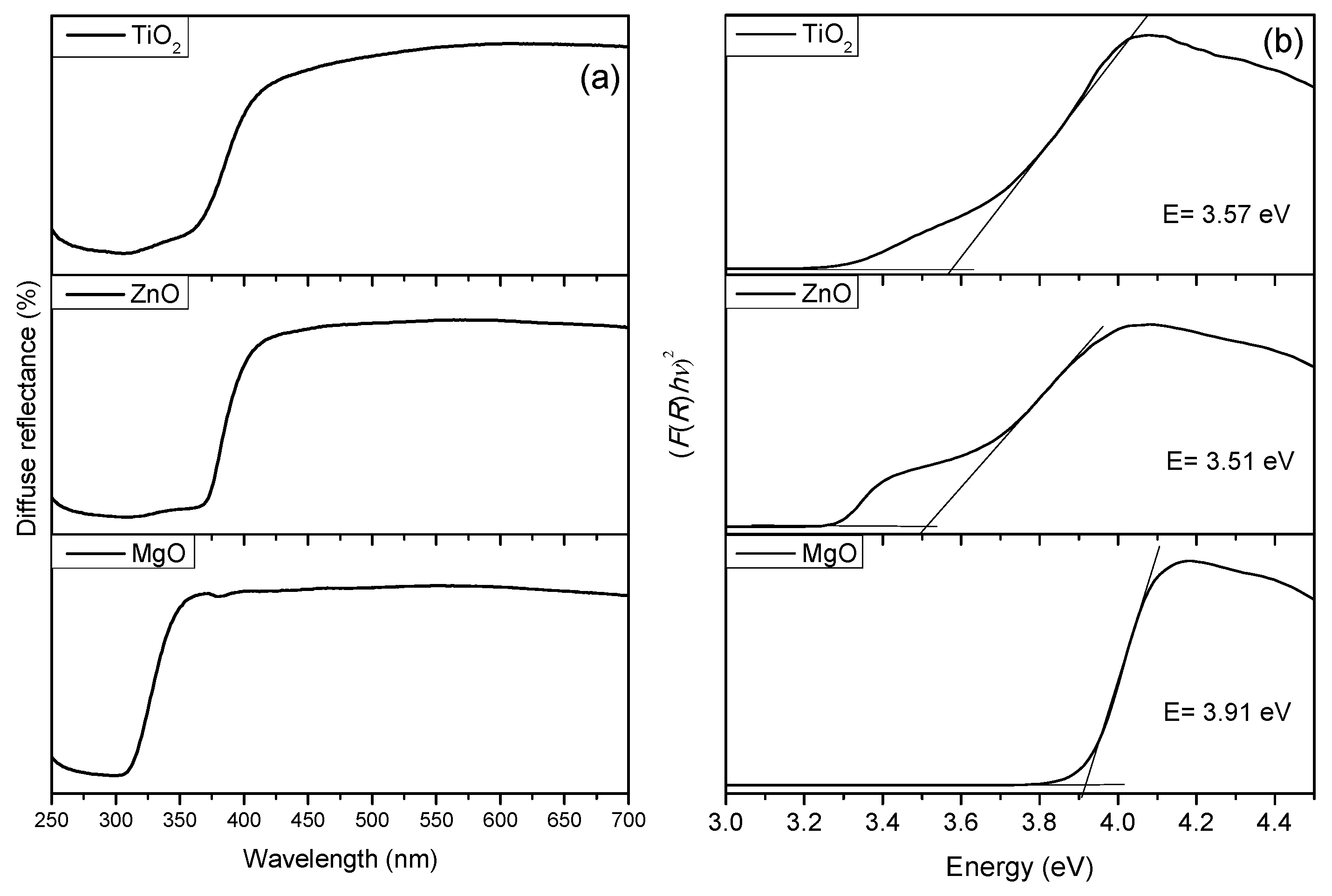 Nanomaterials 11 00215 g003
