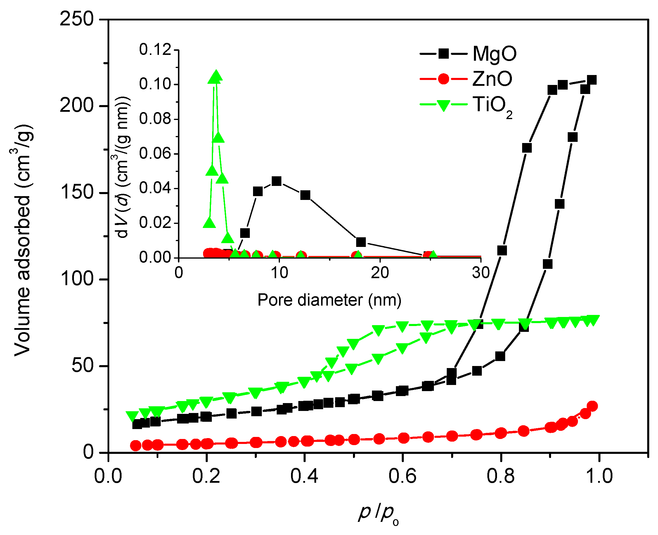 Nanomaterials 11 00215 g004