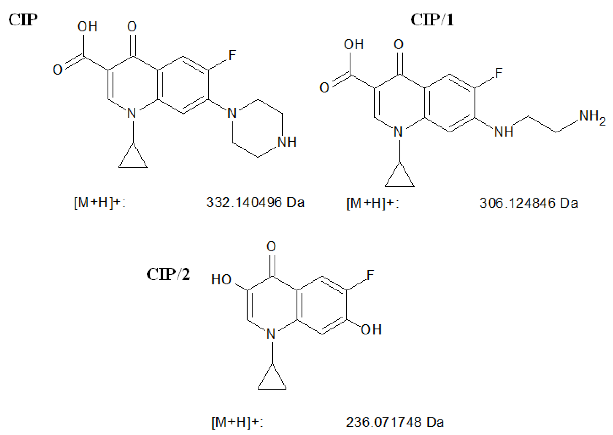 Nanomaterials 11 00215 g016