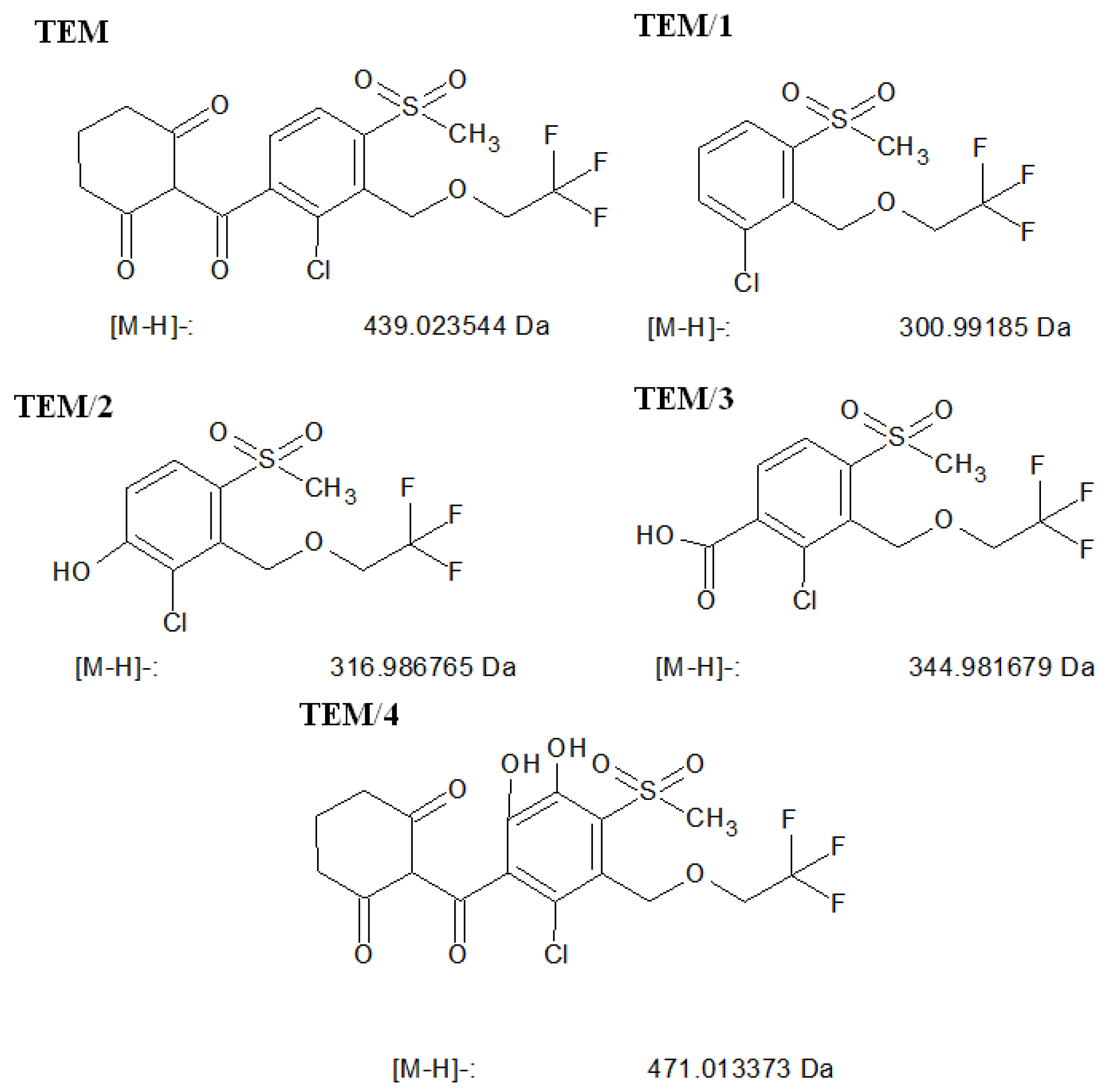 Nanomaterials 11 00215 g017