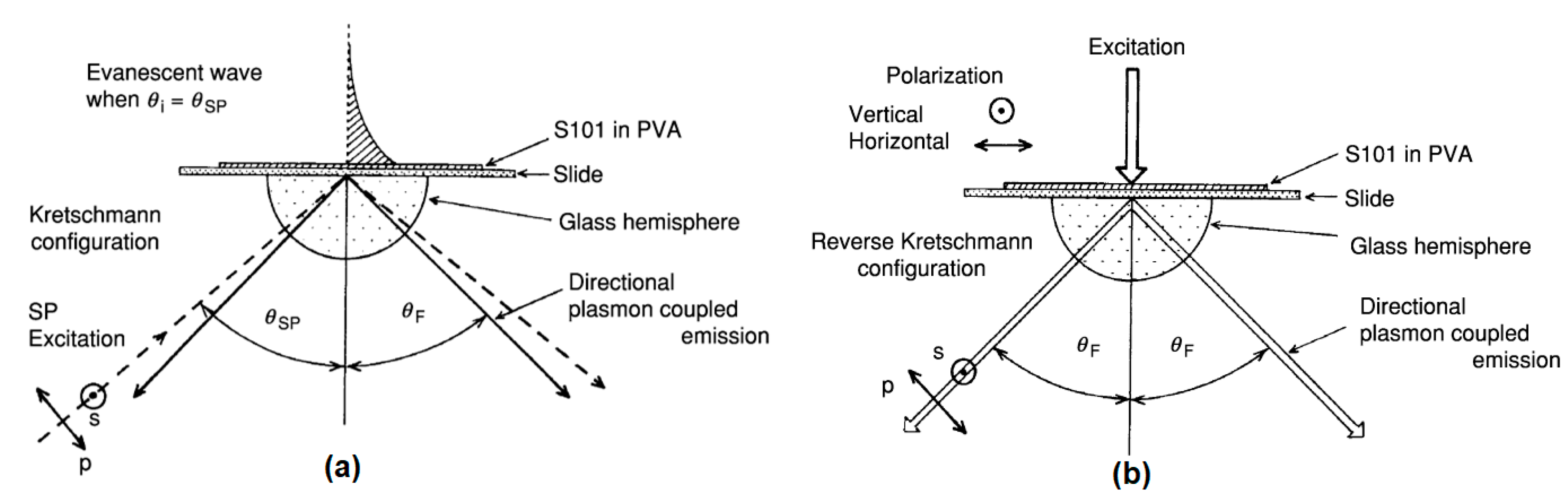 Nanomaterials 11 00216 g023