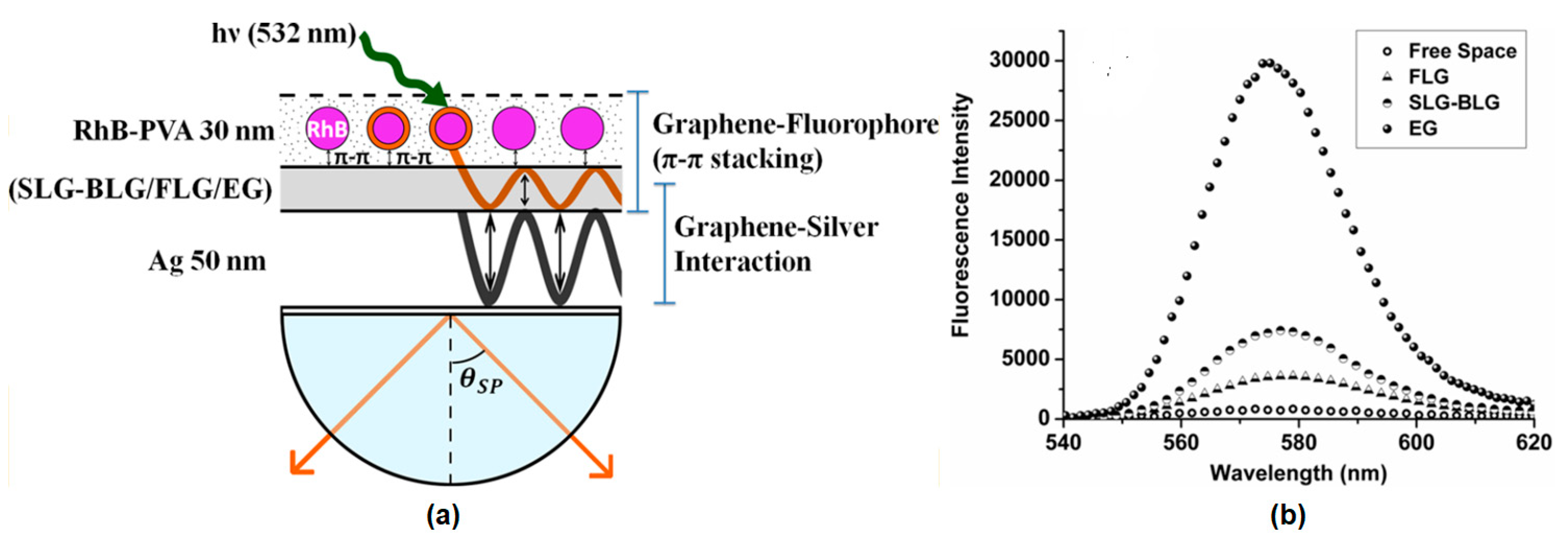 Nanomaterials 11 00216 g024