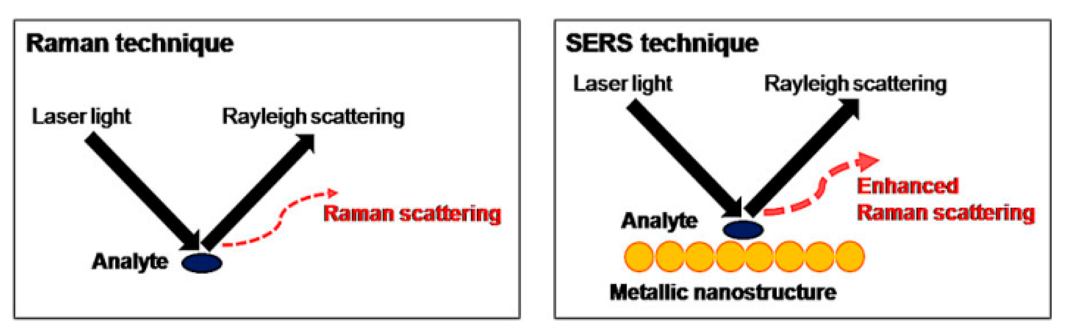Nanomaterials 11 00216 g027