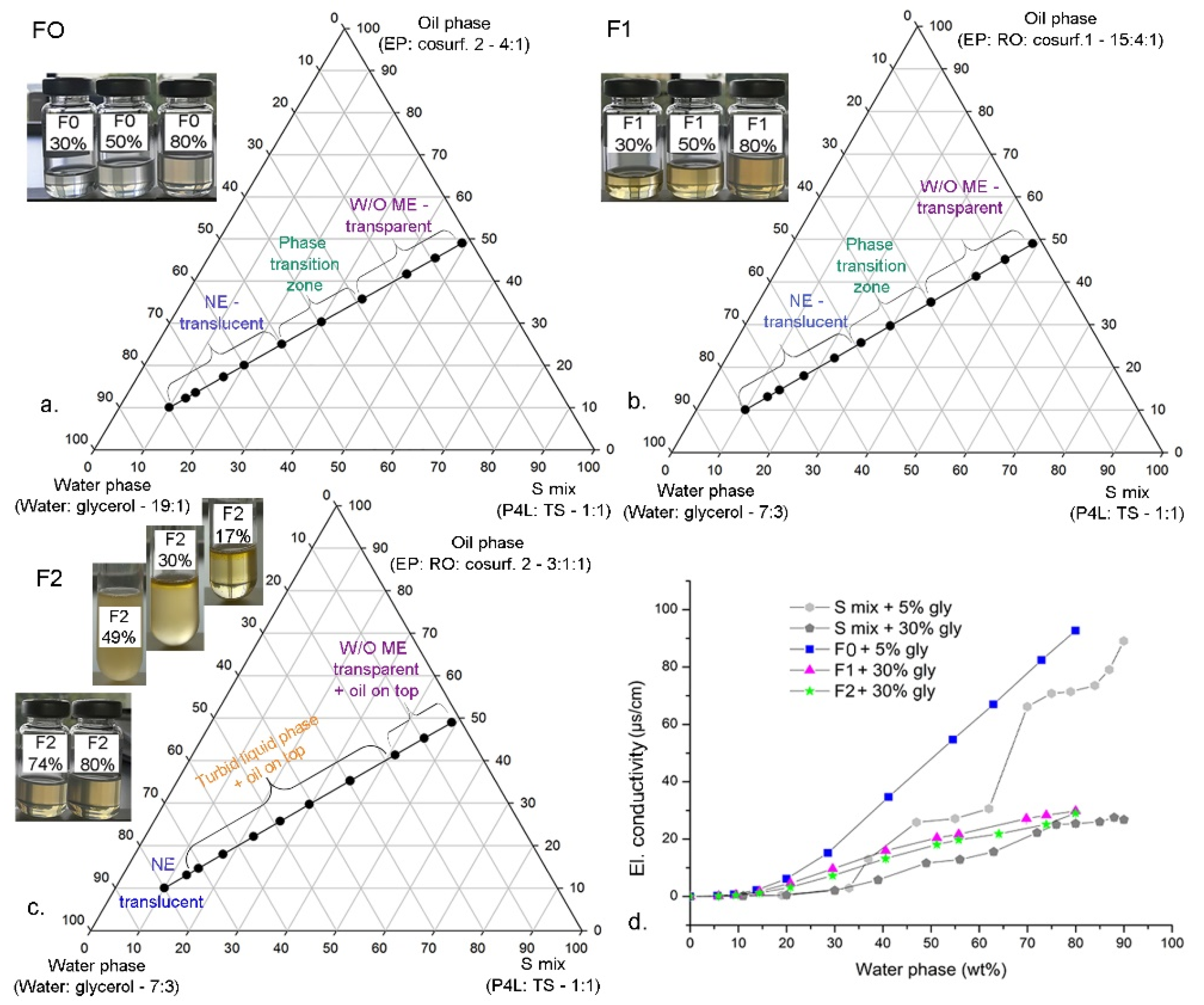 Nanomaterials 11 00217 g001 Nanomaterials 11 00217 g001