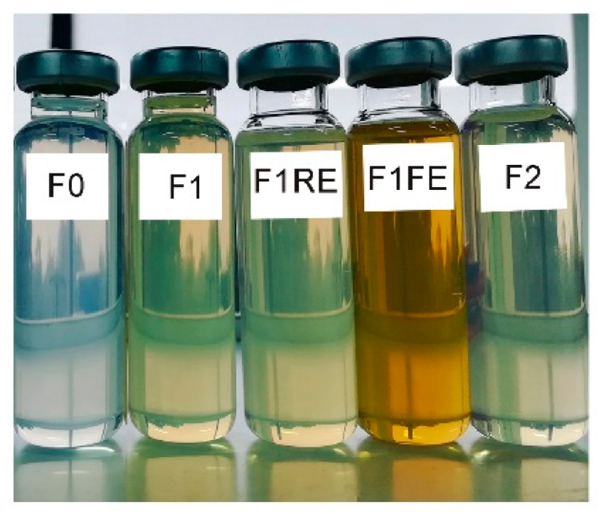 Nanomaterials 11 00217 g005 Nanomaterials 11 00217 g005