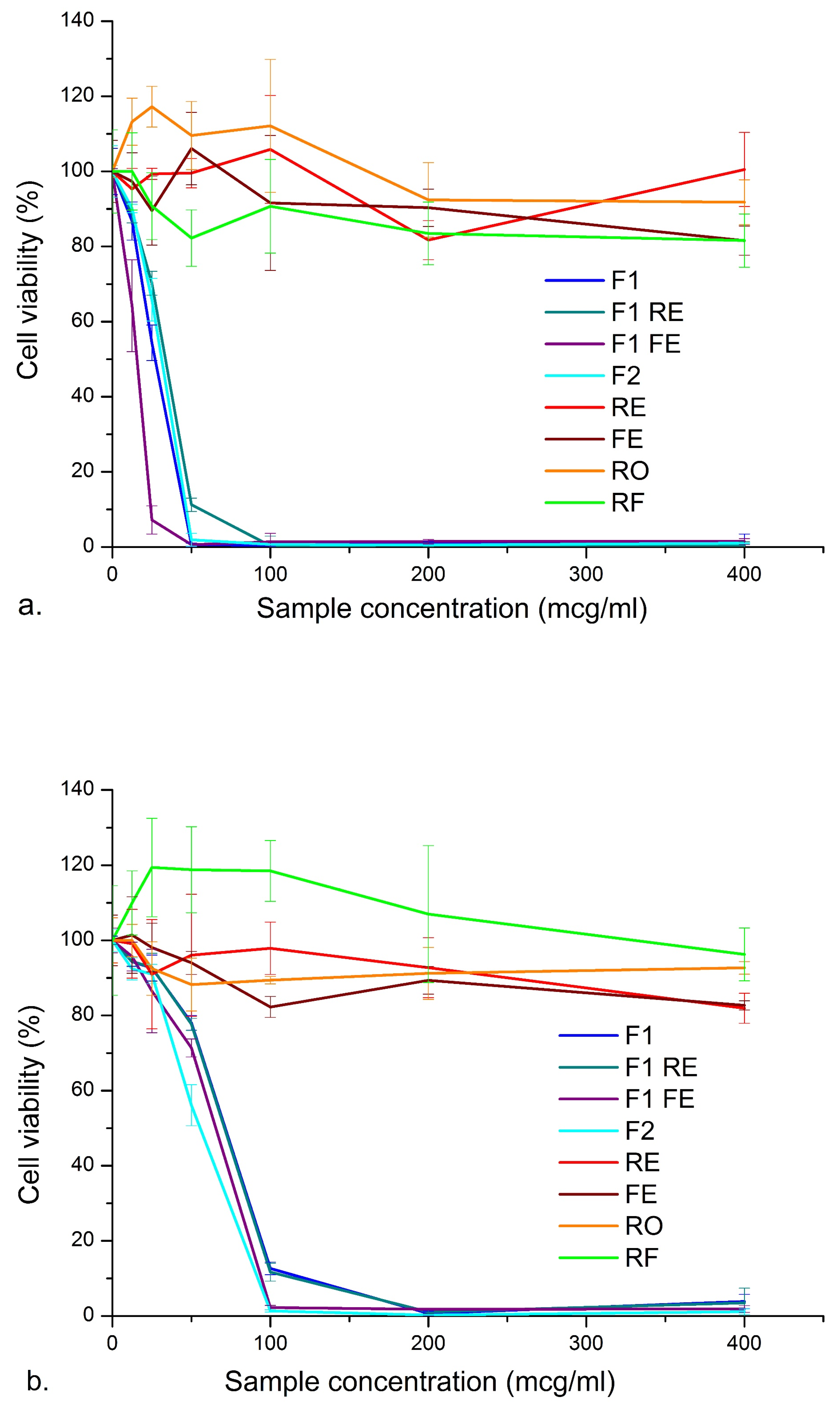 Nanomaterials 11 00217 g006a Nanomaterials 11 00217 g006a