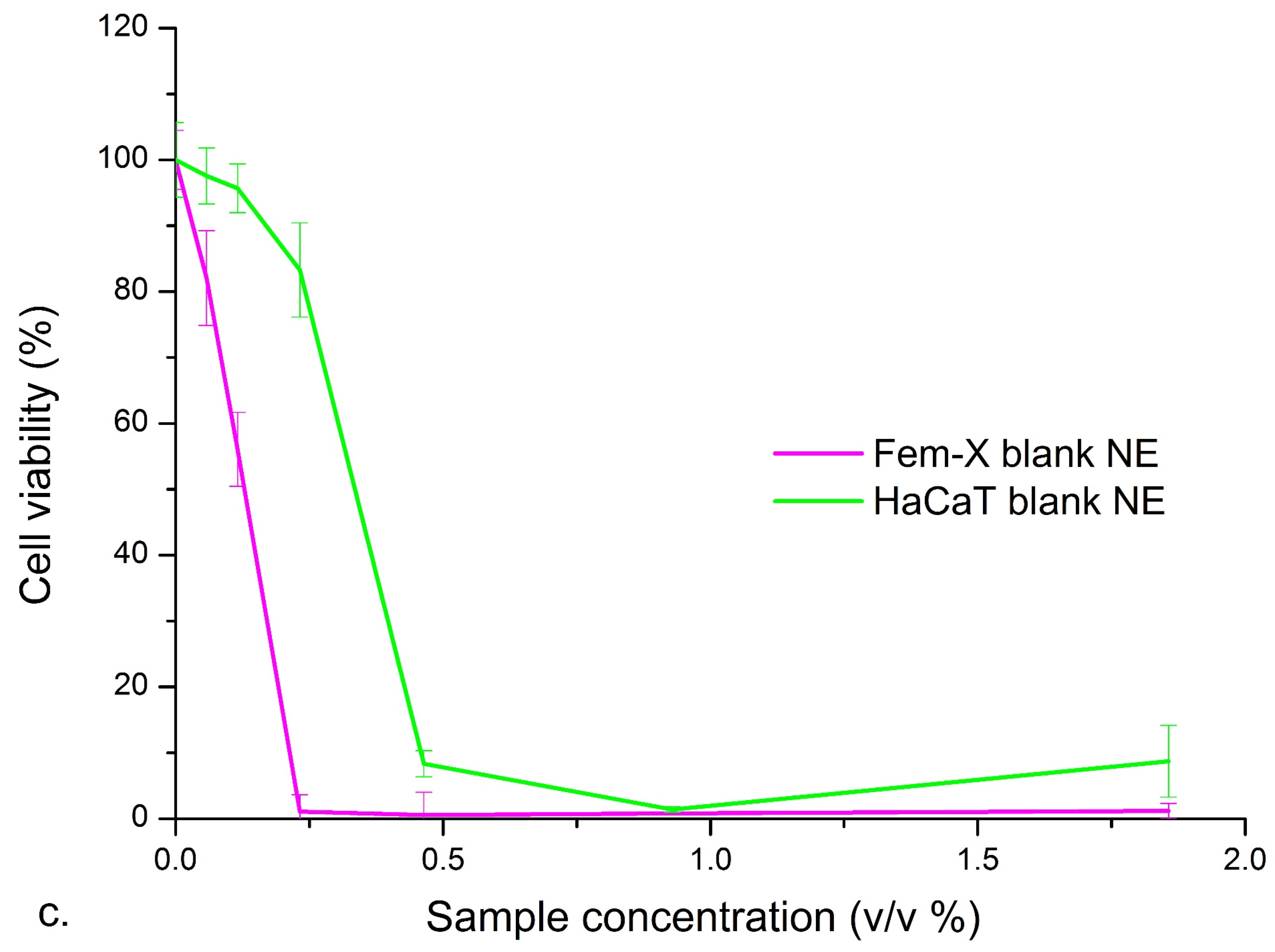 Nanomaterials 11 00217 g006b Nanomaterials 11 00217 g006b