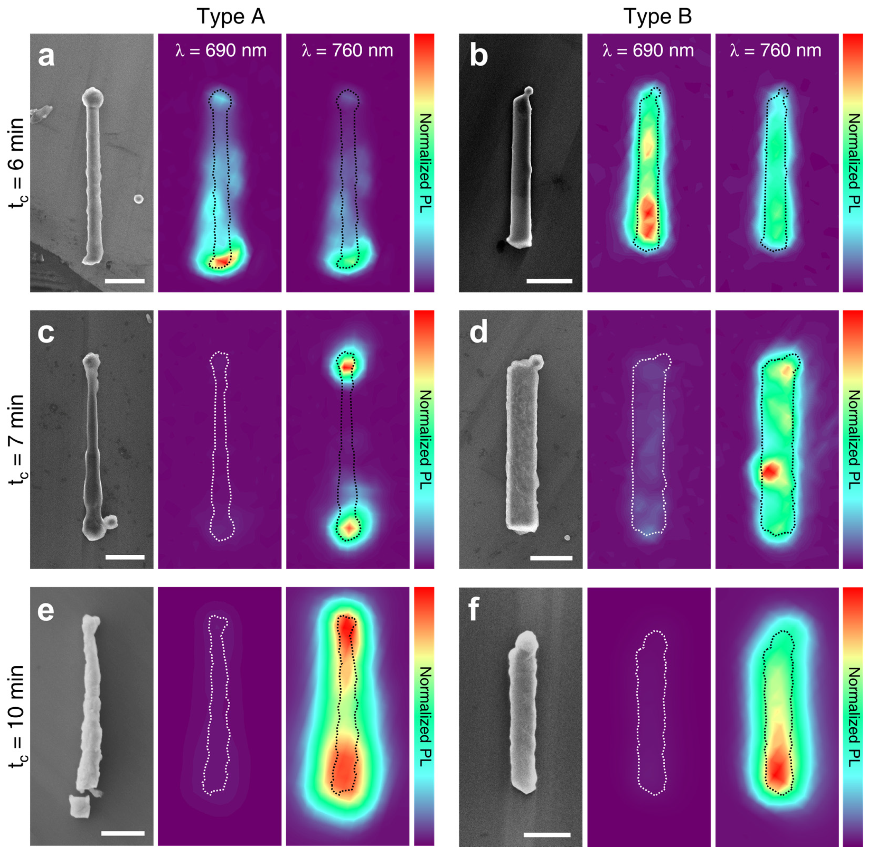 Nanomaterials 11 00223 g003 Nanomaterials 11 00223 g003