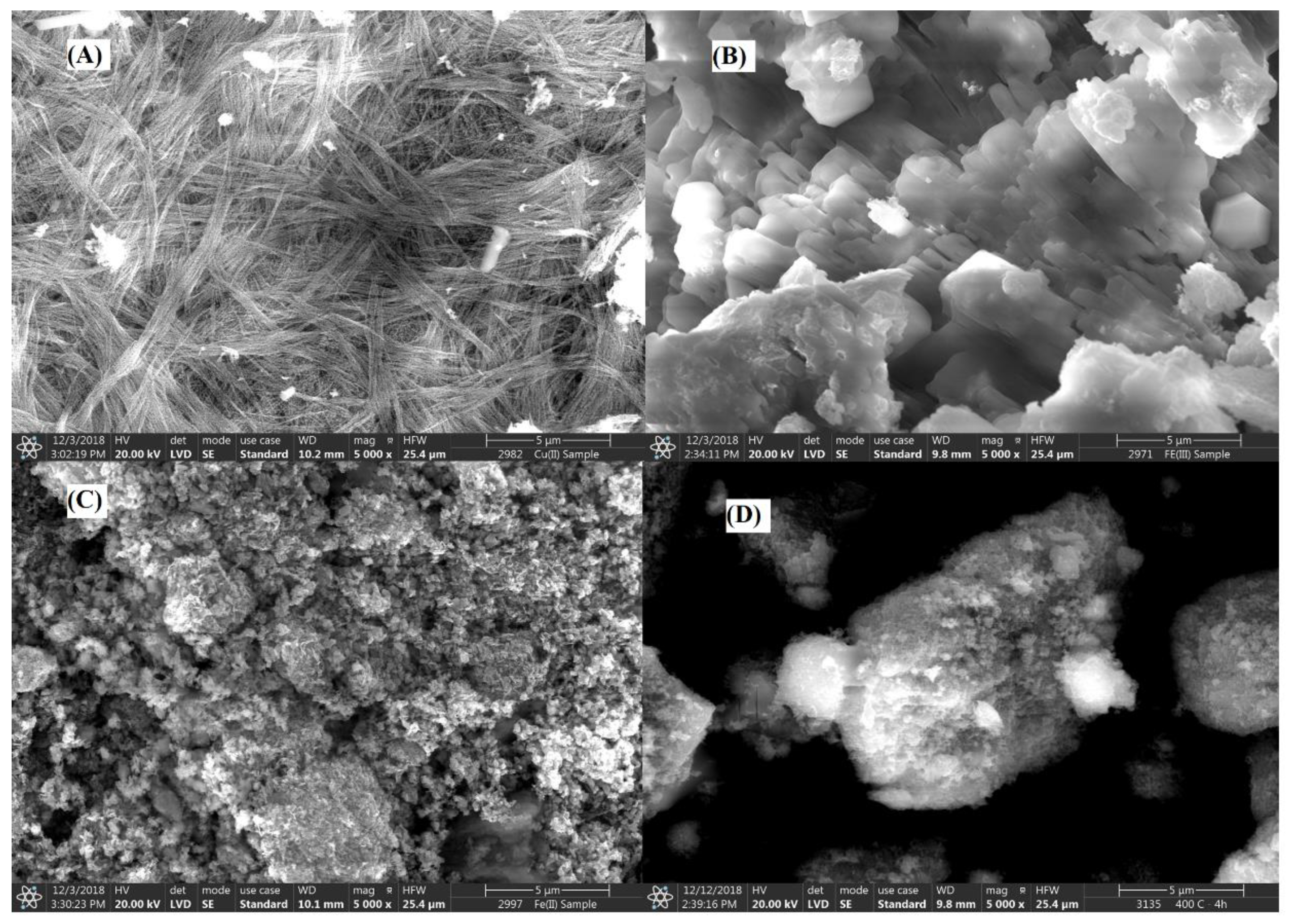 Nanomaterials 11 00225 g002 Nanomaterials 11 00225 g002
