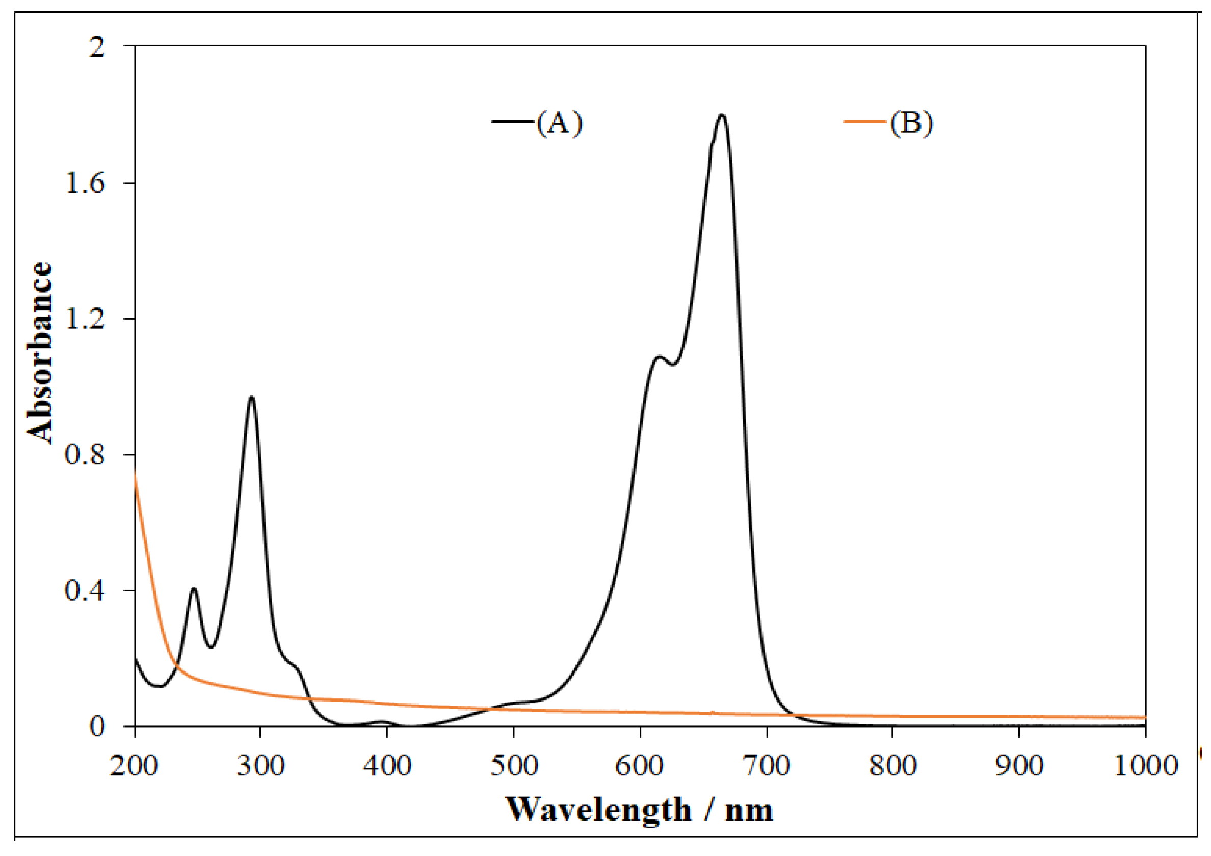 Nanomaterials 11 00225 g010 Nanomaterials 11 00225 g010