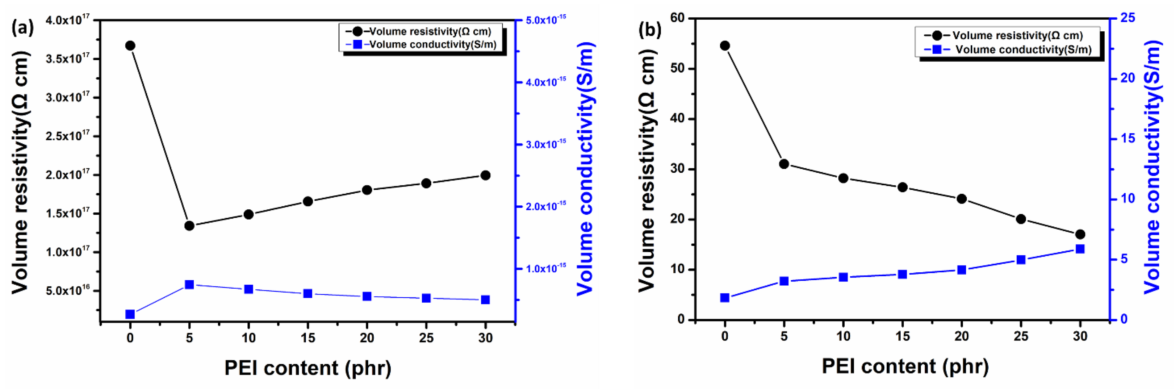 Nanomaterials 11 00228 g005