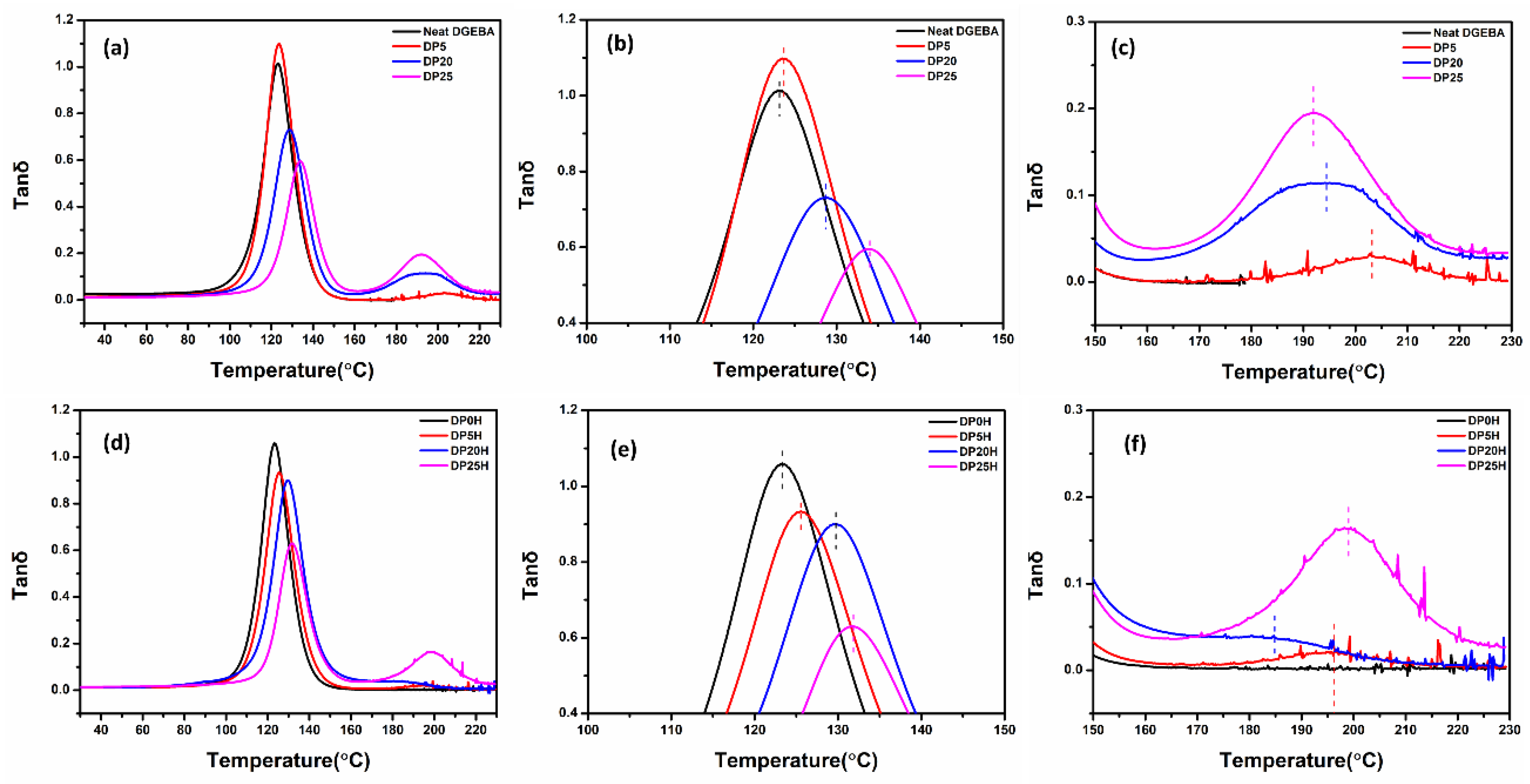Nanomaterials 11 00228 g008