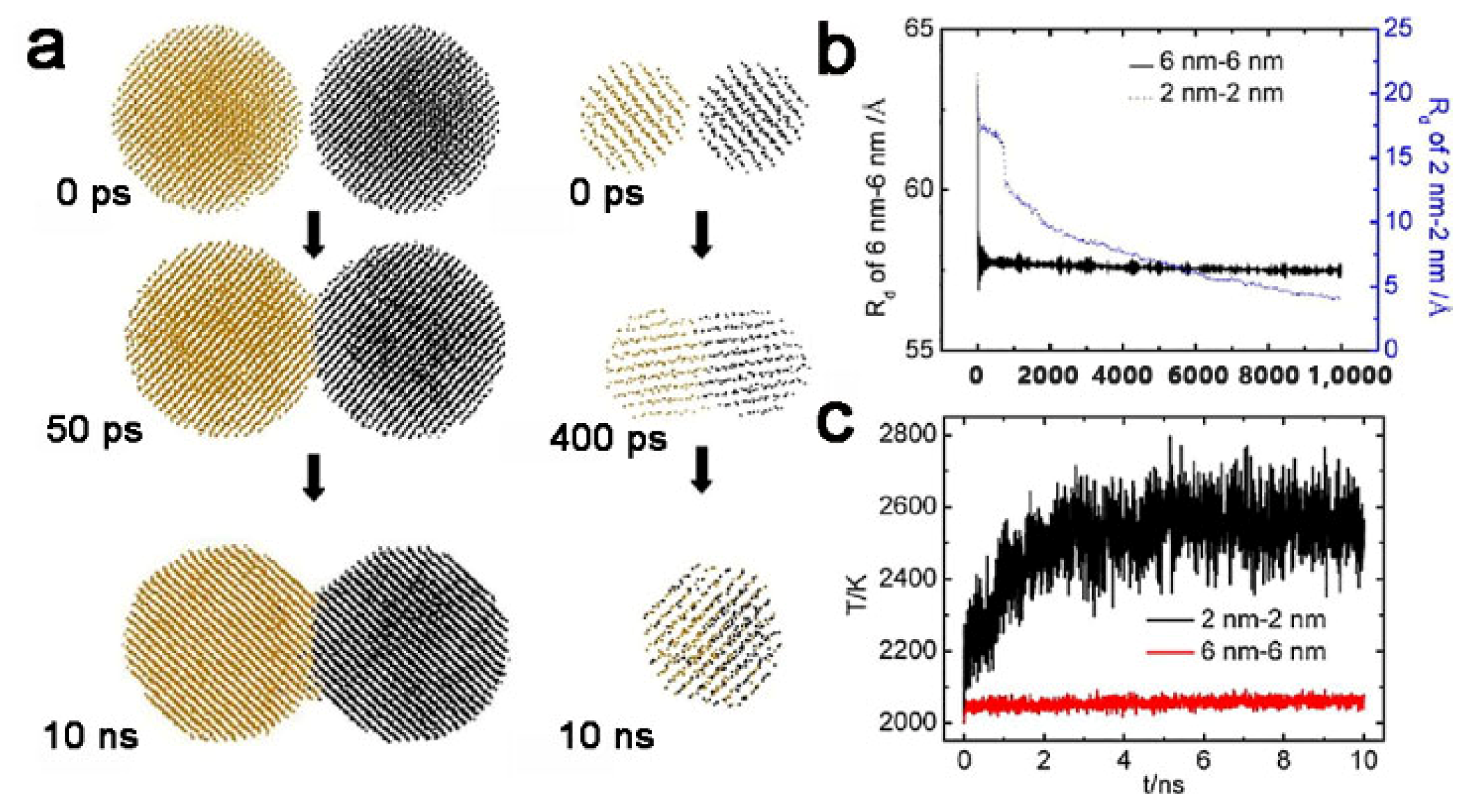 Nanomaterials 11 00241 g004