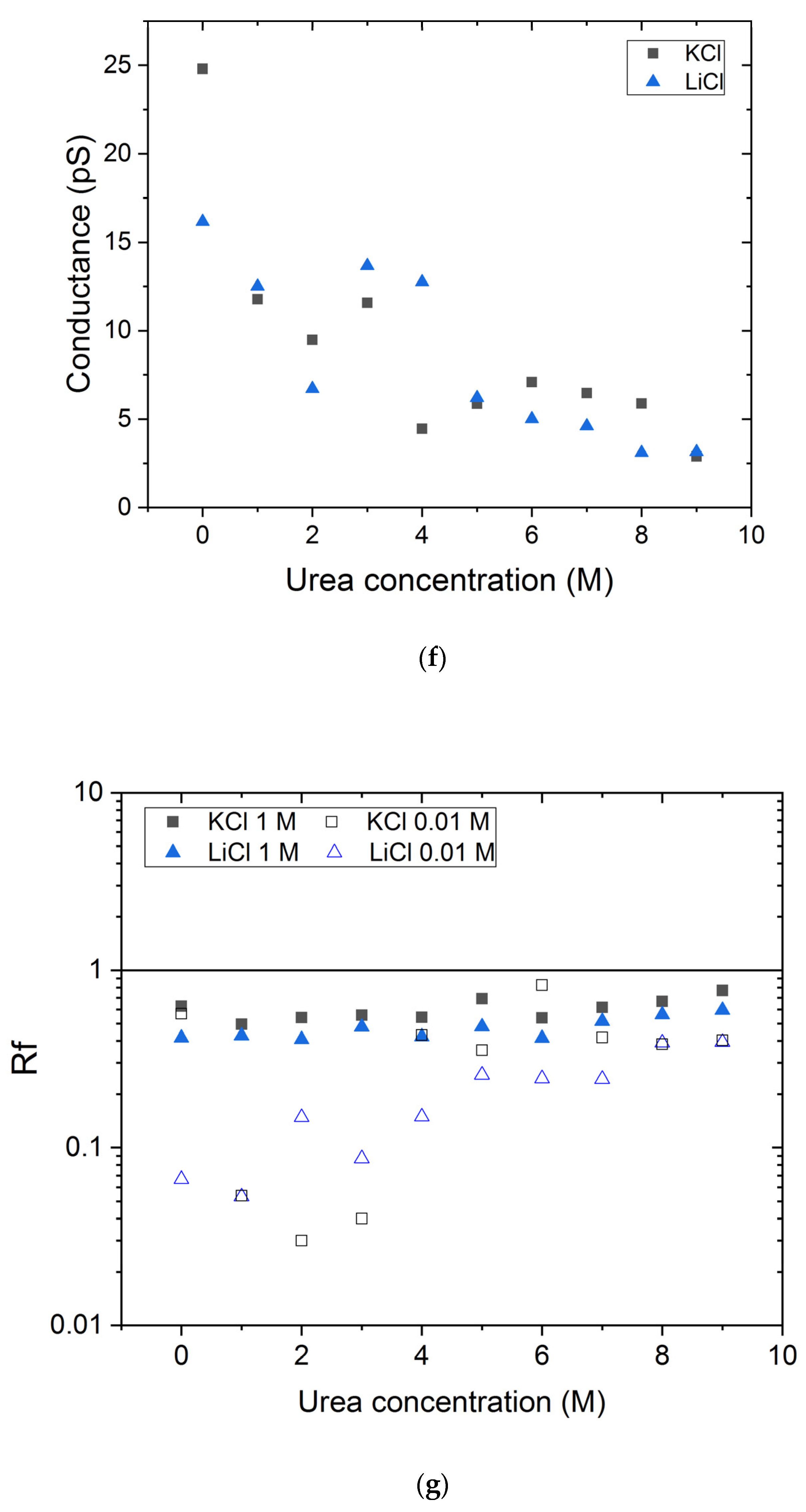 Nanomaterials 11 00244 g006c Nanomaterials 11 00244 g006c