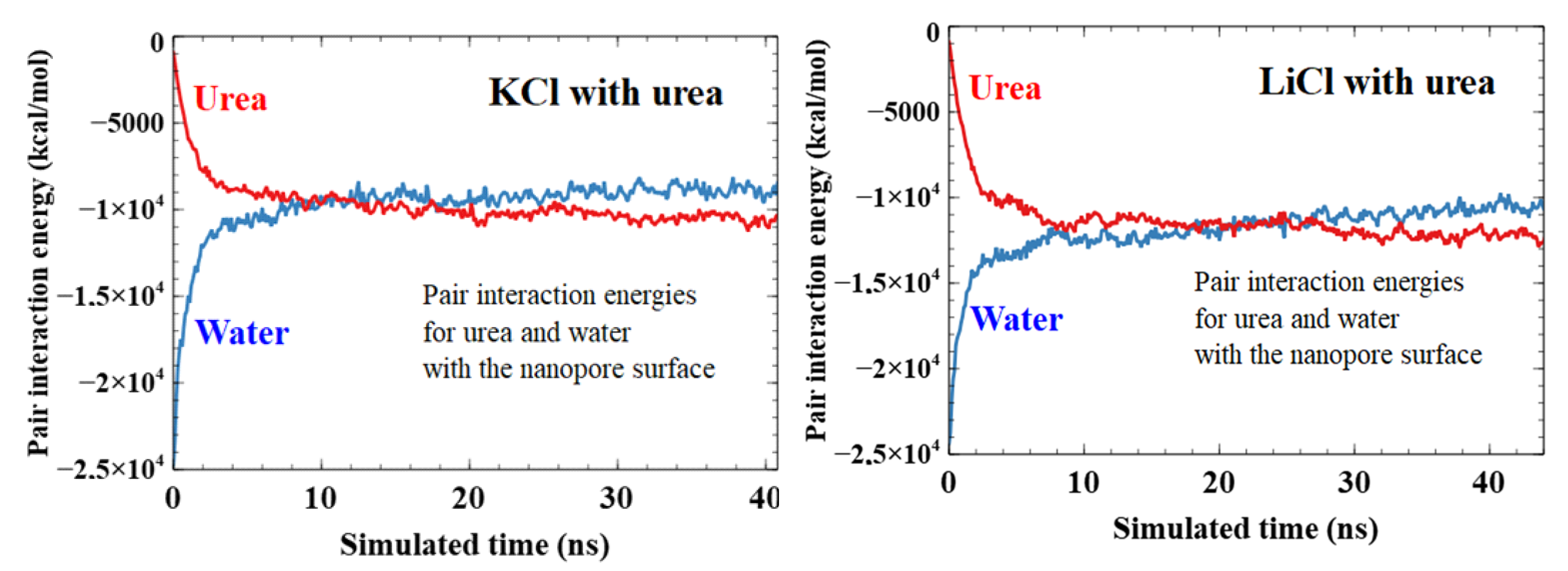 Nanomaterials 11 00244 g008 Nanomaterials 11 00244 g008