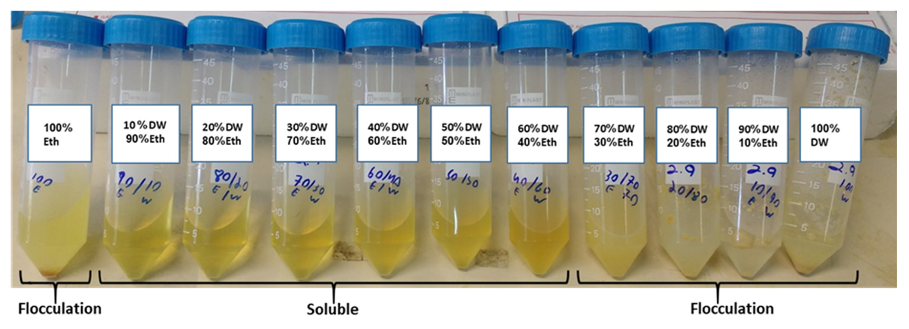 Nanomaterials 11 00247 g001 Nanomaterials 11 00247 g001