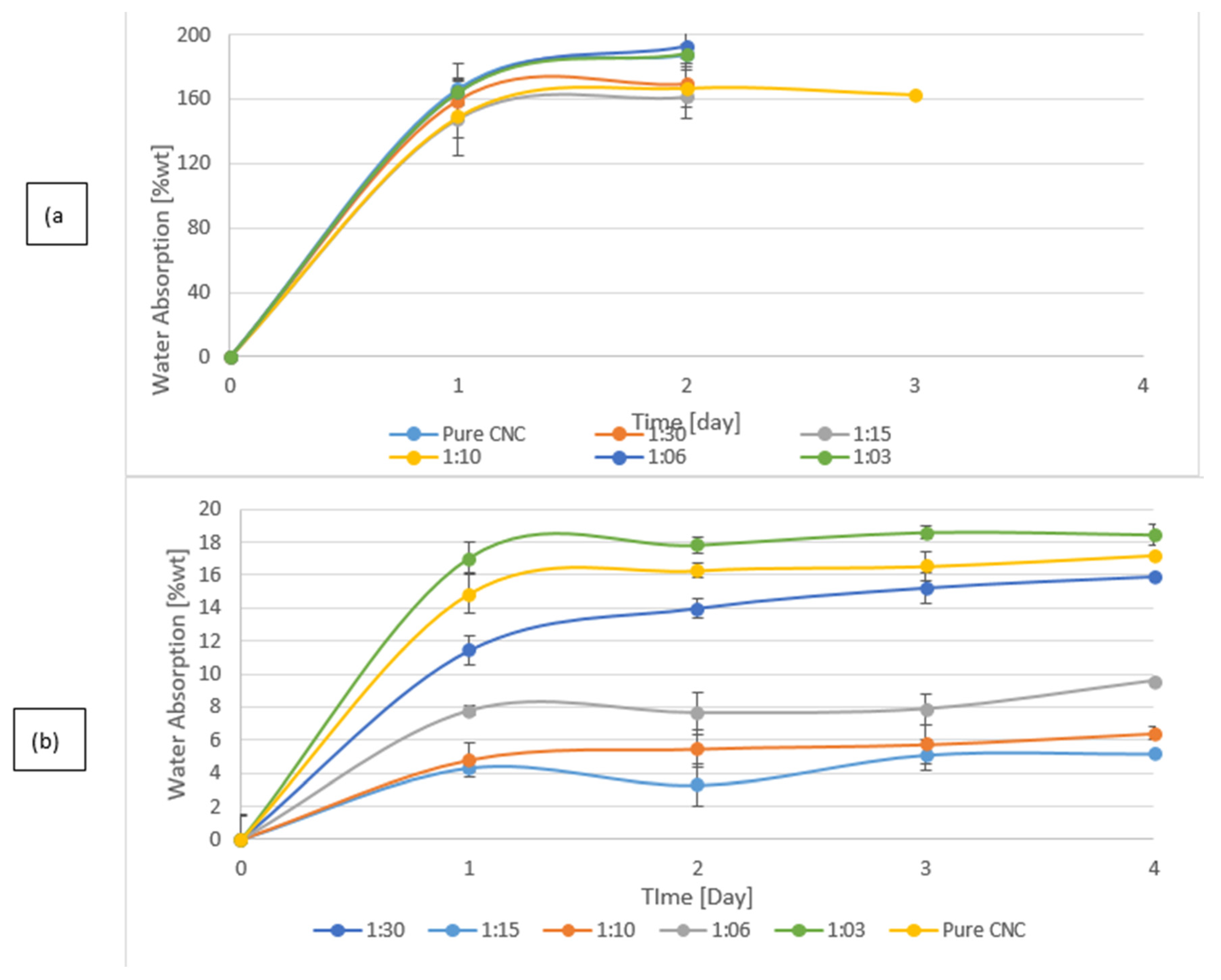 Nanomaterials 11 00247 g004 Nanomaterials 11 00247 g004