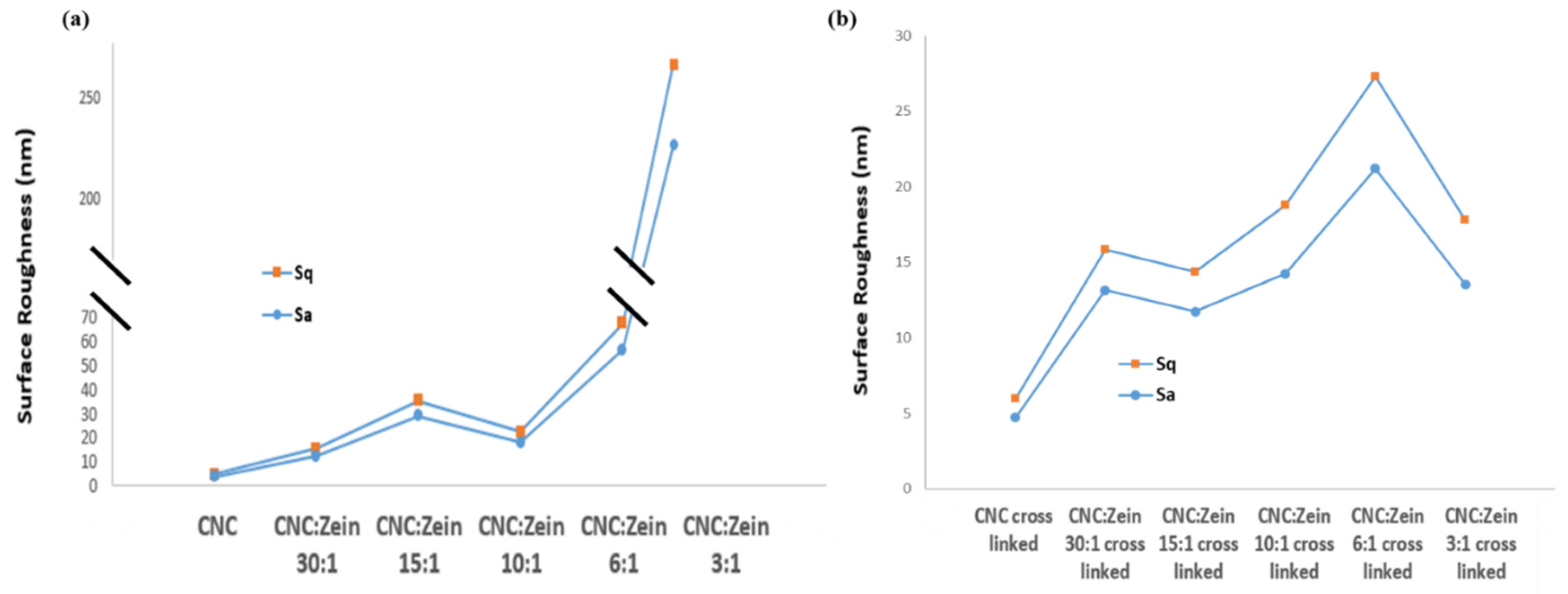 Nanomaterials 11 00247 g010 Nanomaterials 11 00247 g010