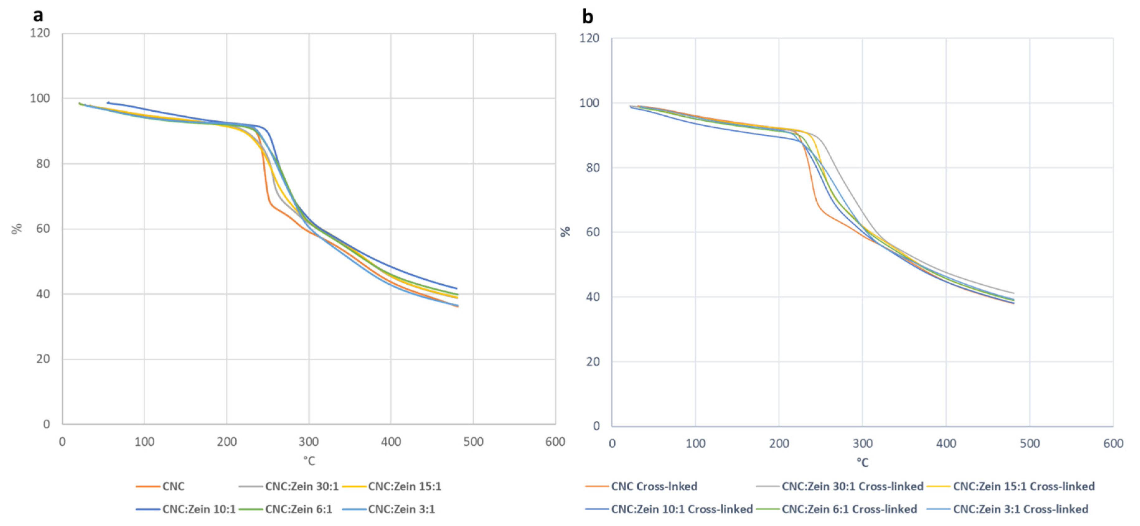 Nanomaterials 11 00247 g012 Nanomaterials 11 00247 g012
