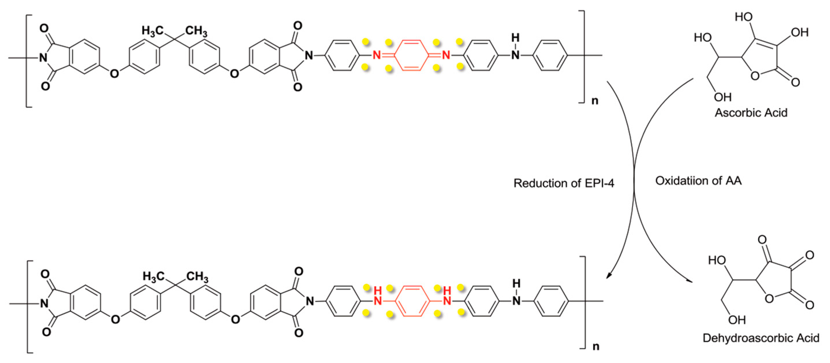 Nanomaterials 11 00252 g015 Nanomaterials 11 00252 g015