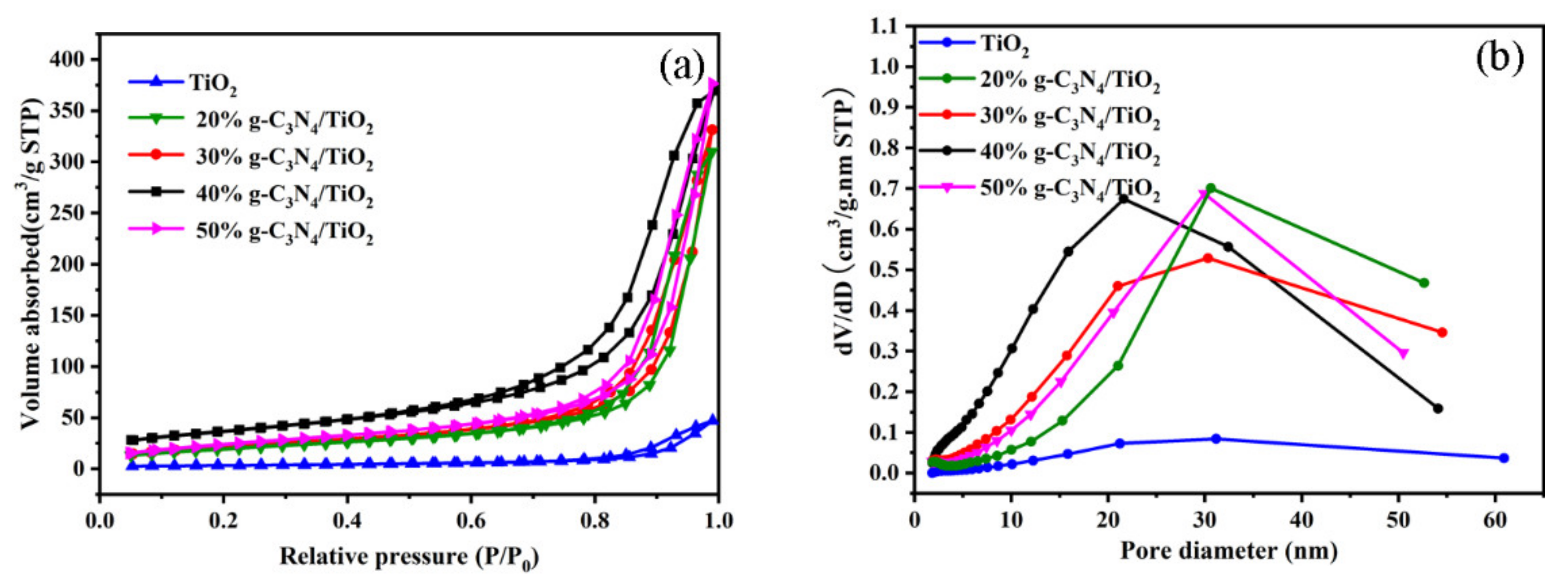 Nanomaterials 11 00254 g004 Nanomaterials 11 00254 g004