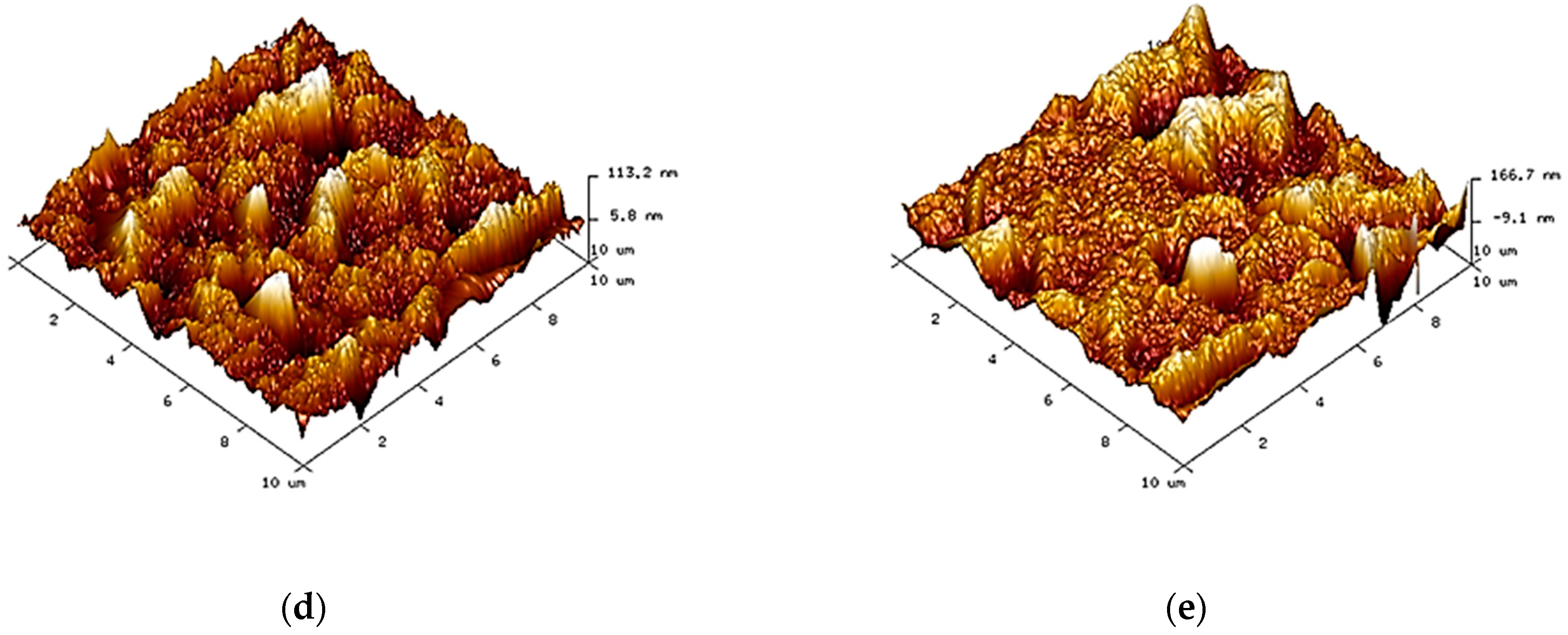 Nanomaterials 11 00255 g001b