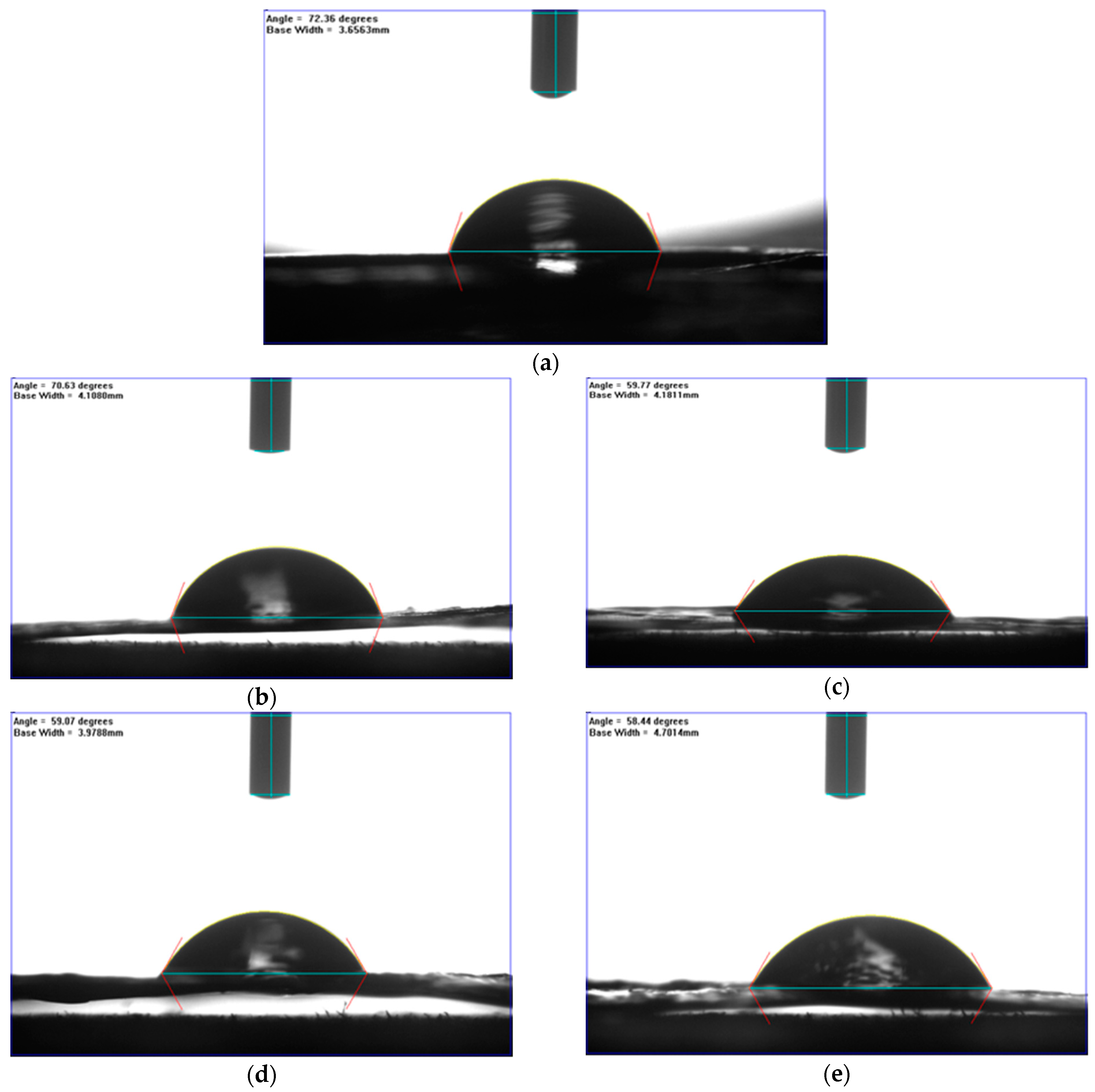 Nanomaterials 11 00255 g003