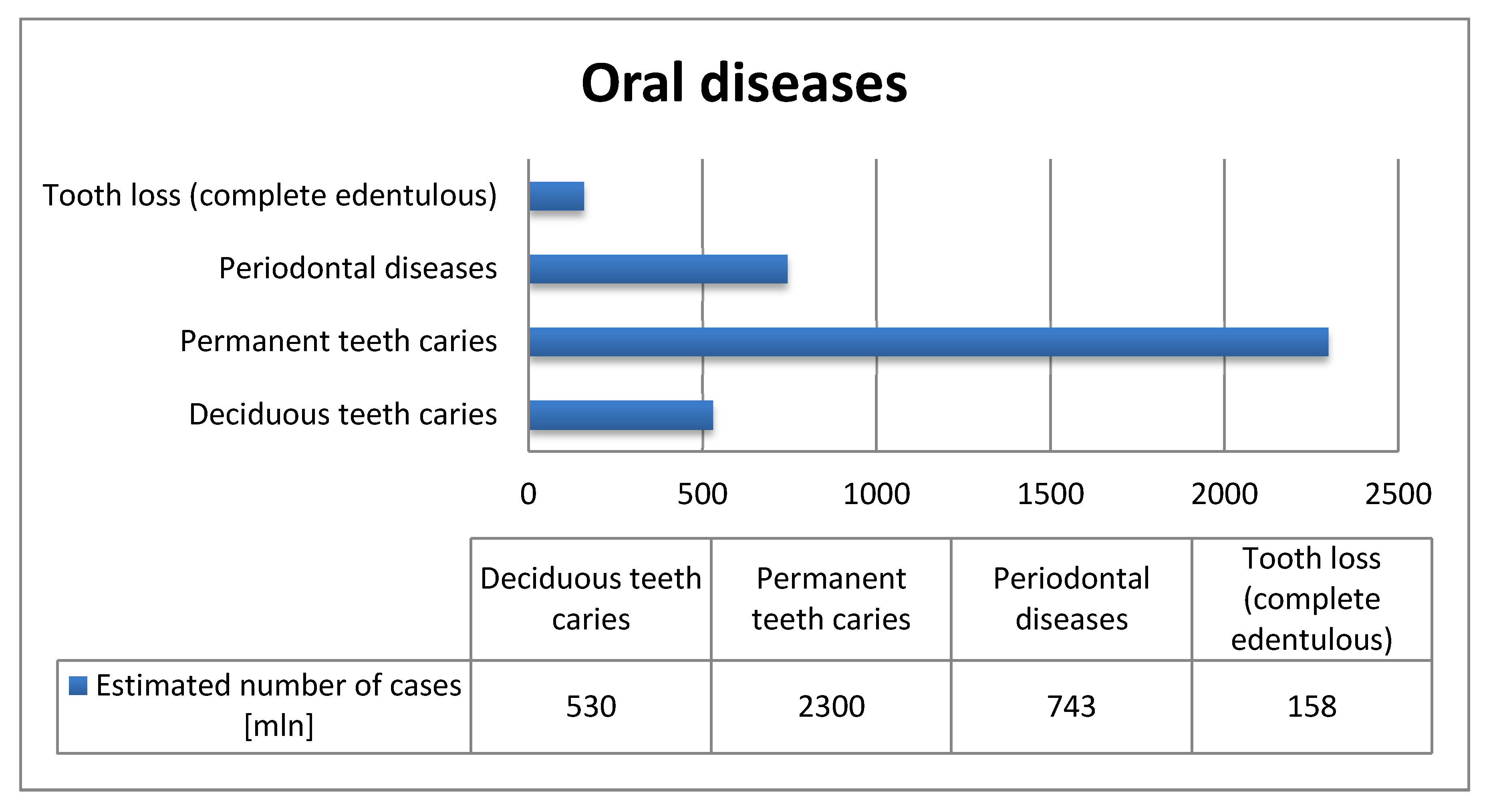 Nanomaterials 11 00259 g002