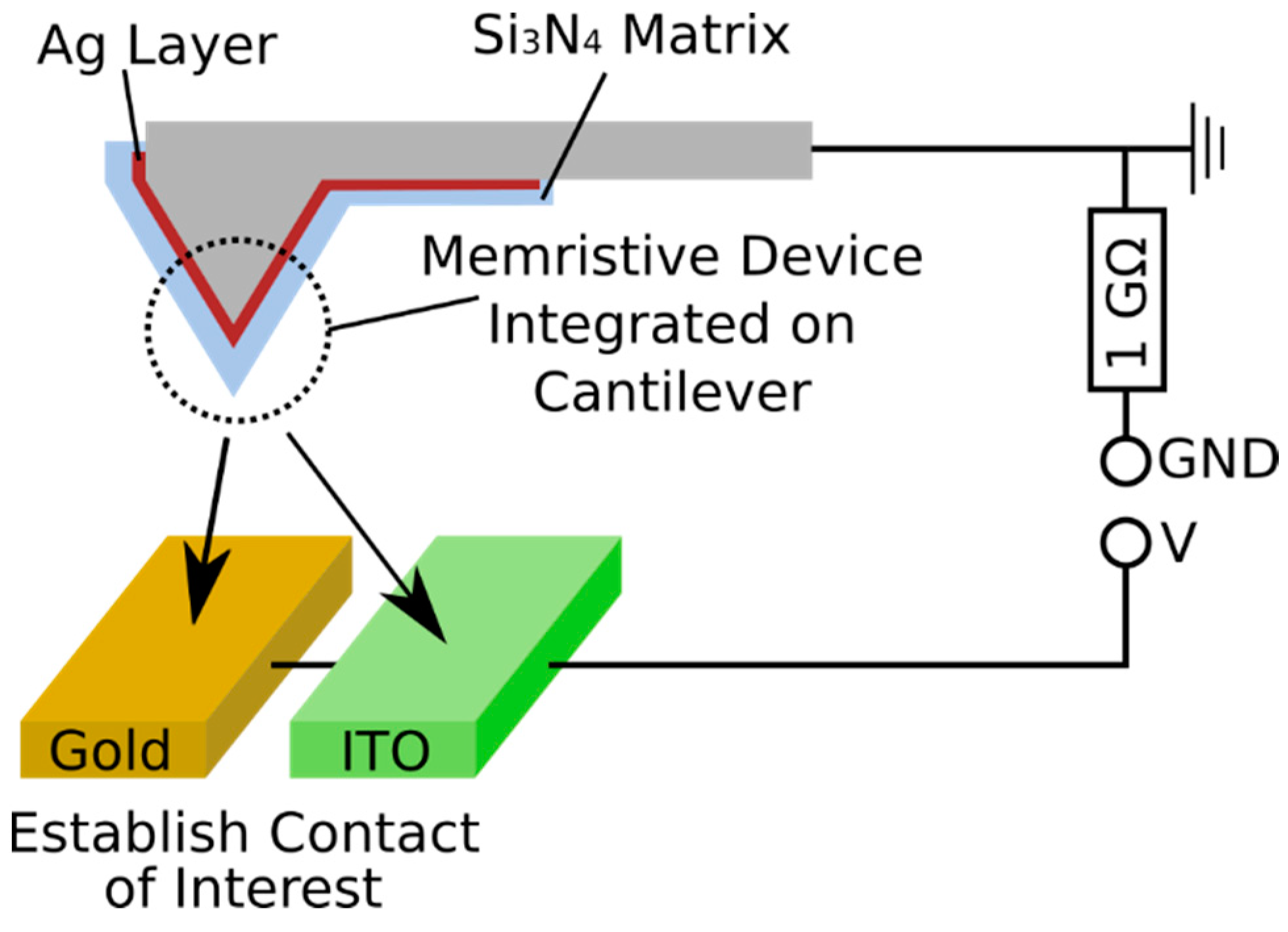 Nanomaterials 11 00265 g001 Nanomaterials 11 00265 g001