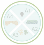 Nanomaterials 11 00267 i018 Nanomaterials 11 00267 i018