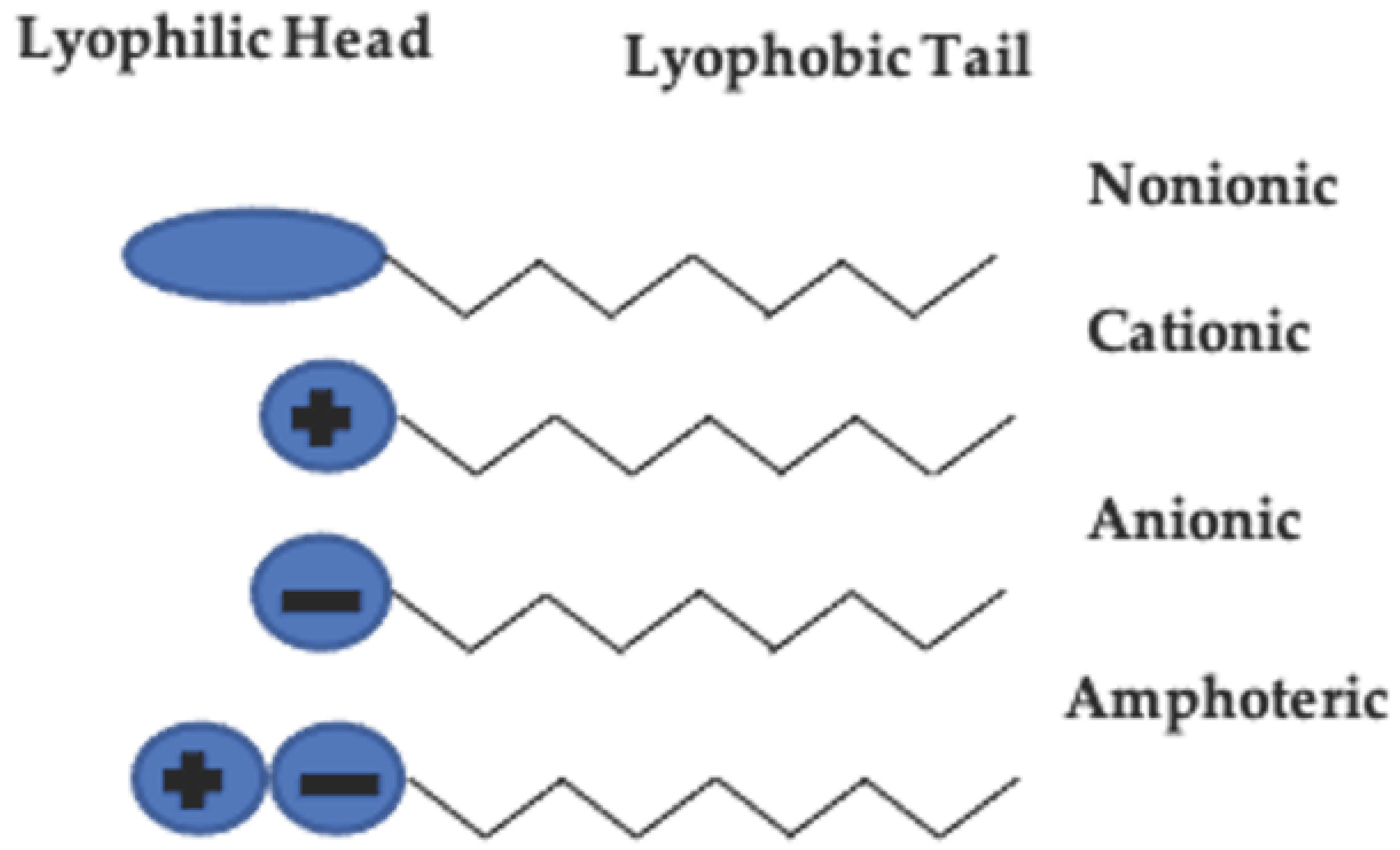 Nanomaterials 11 00278 g001 Nanomaterials 11 00278 g001