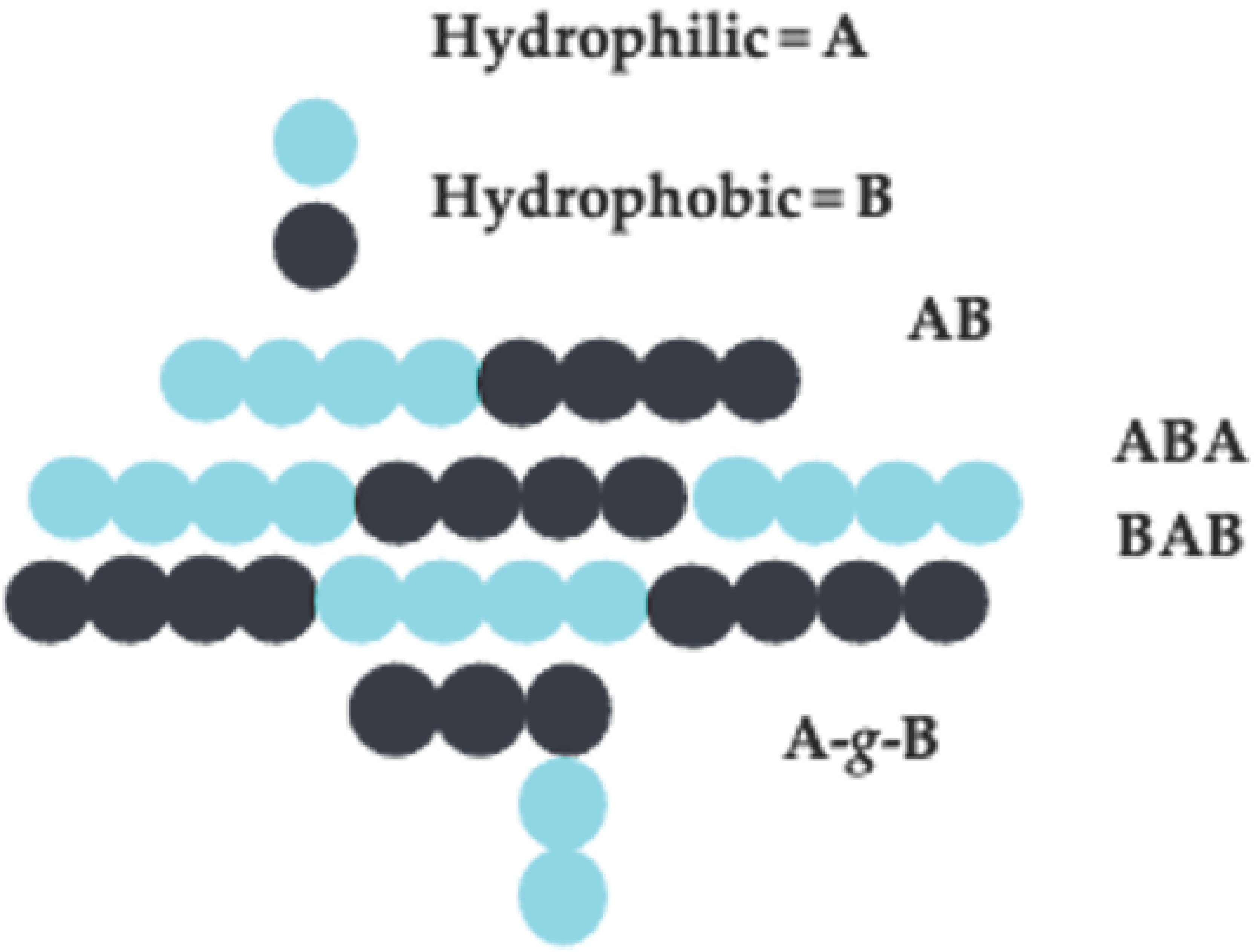 Nanomaterials 11 00278 g002 Nanomaterials 11 00278 g002