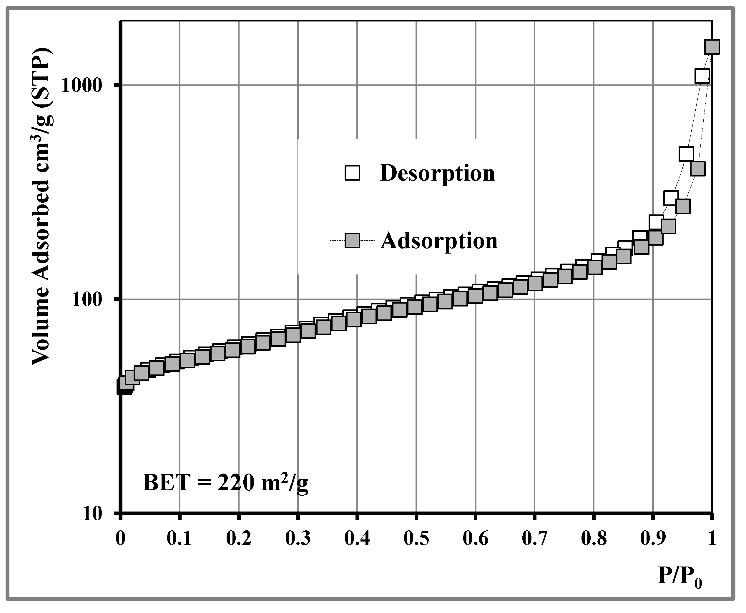 Nanomaterials 11 00280 g003