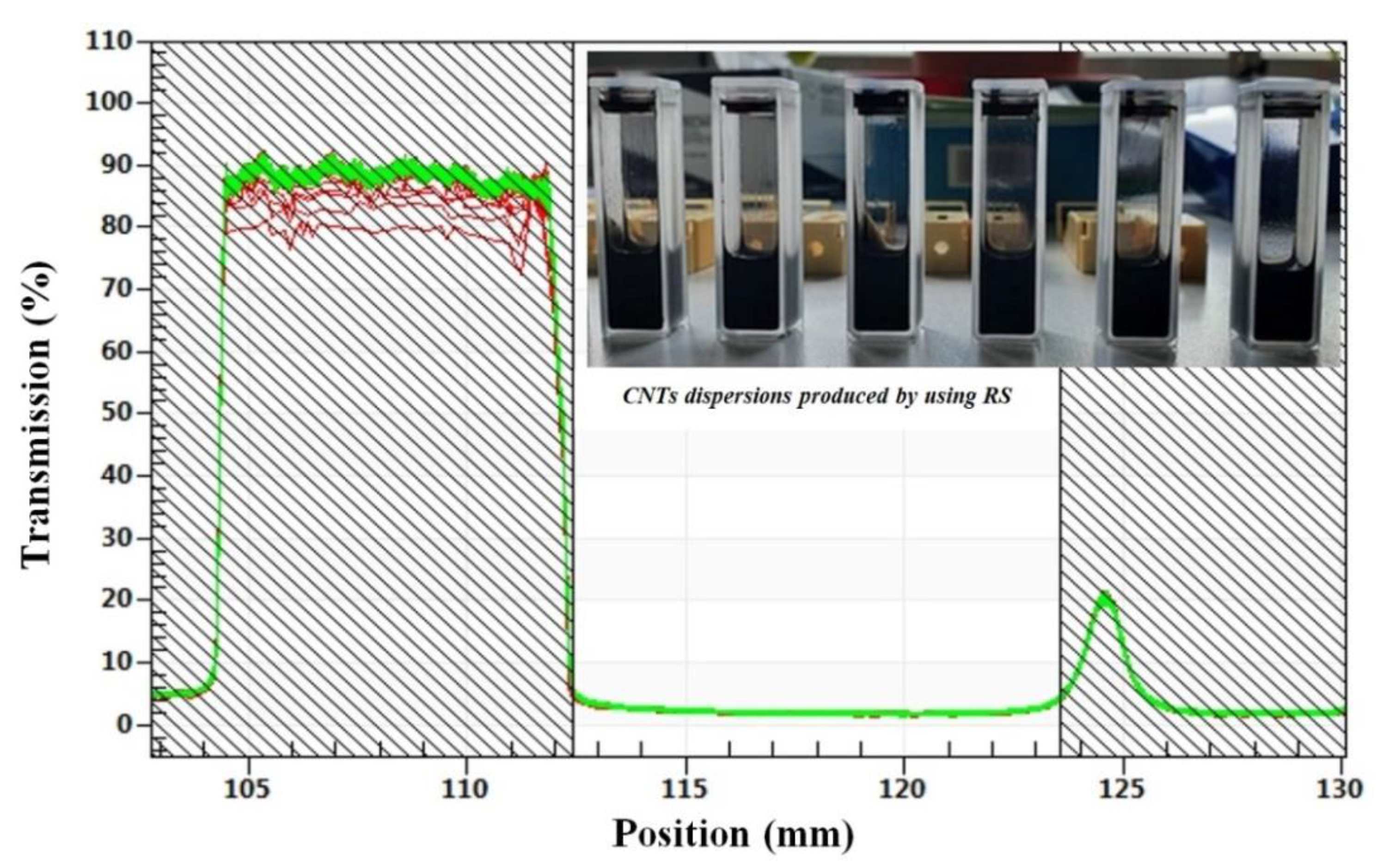 Nanomaterials 11 00280 g009