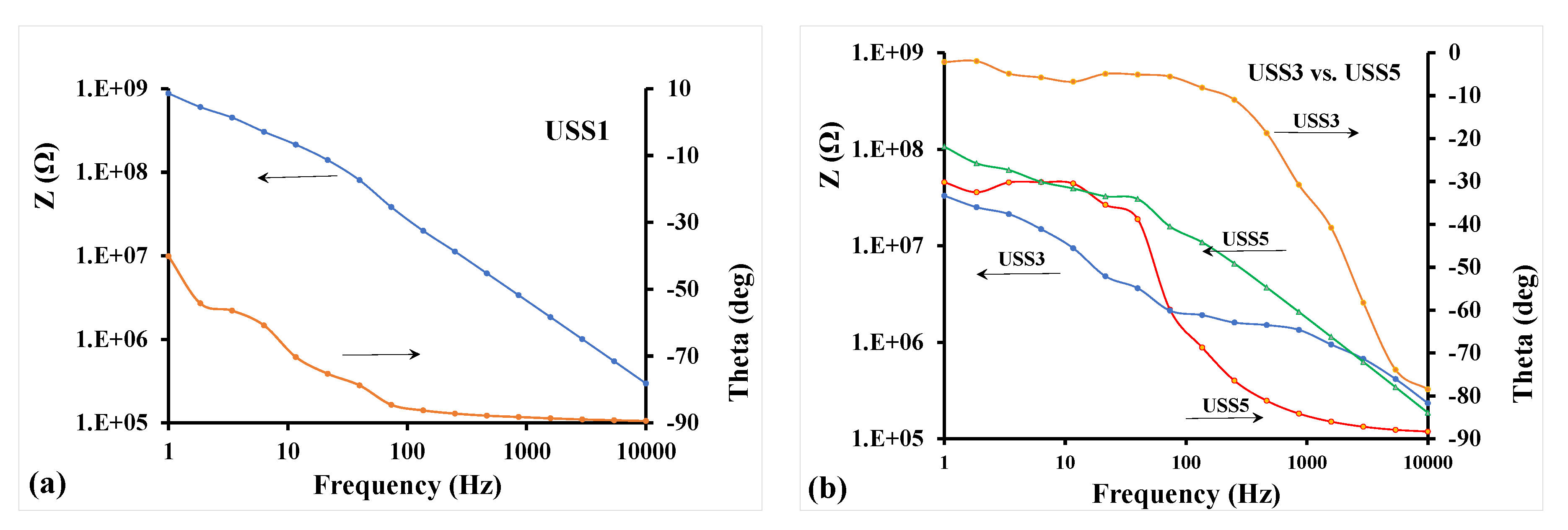 Nanomaterials 11 00280 g012
