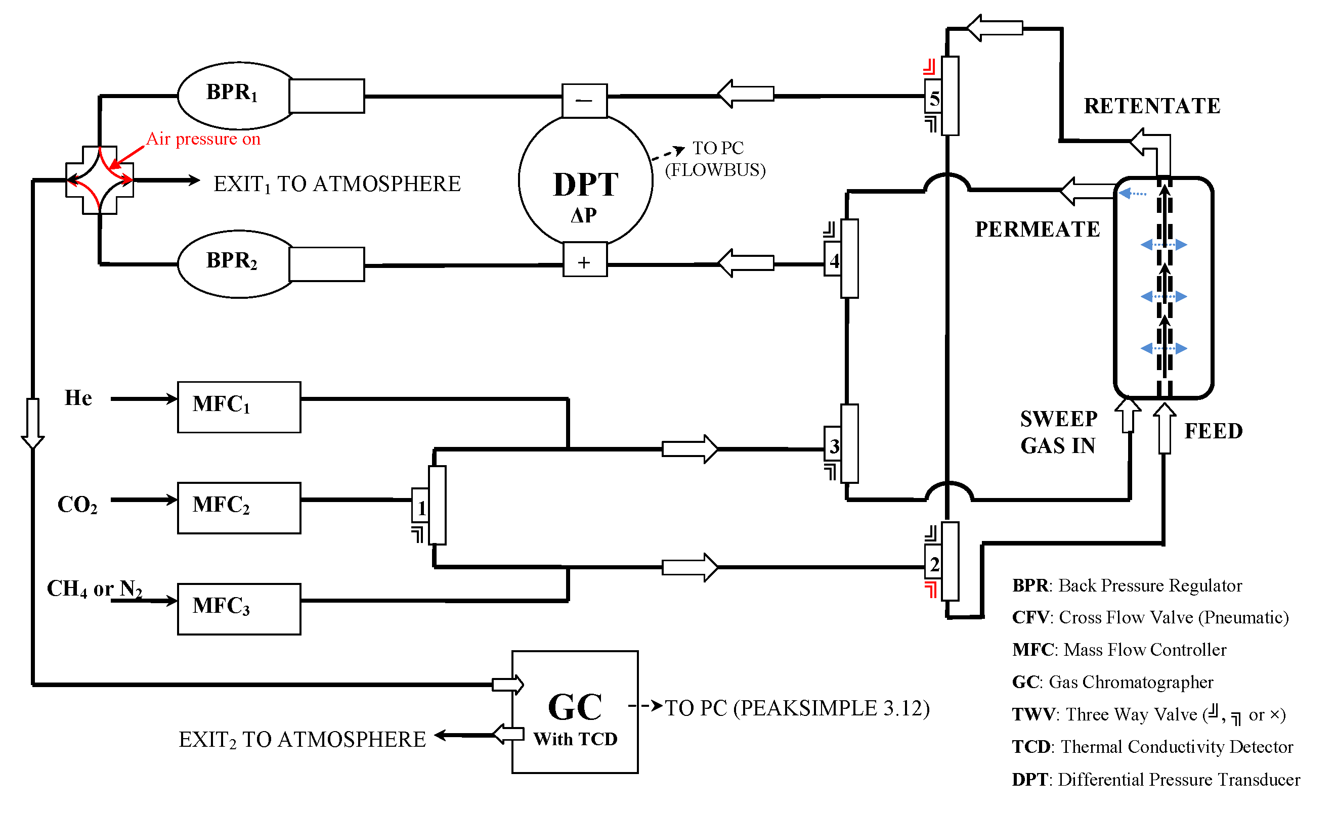 Nanomaterials 11 00280 g013