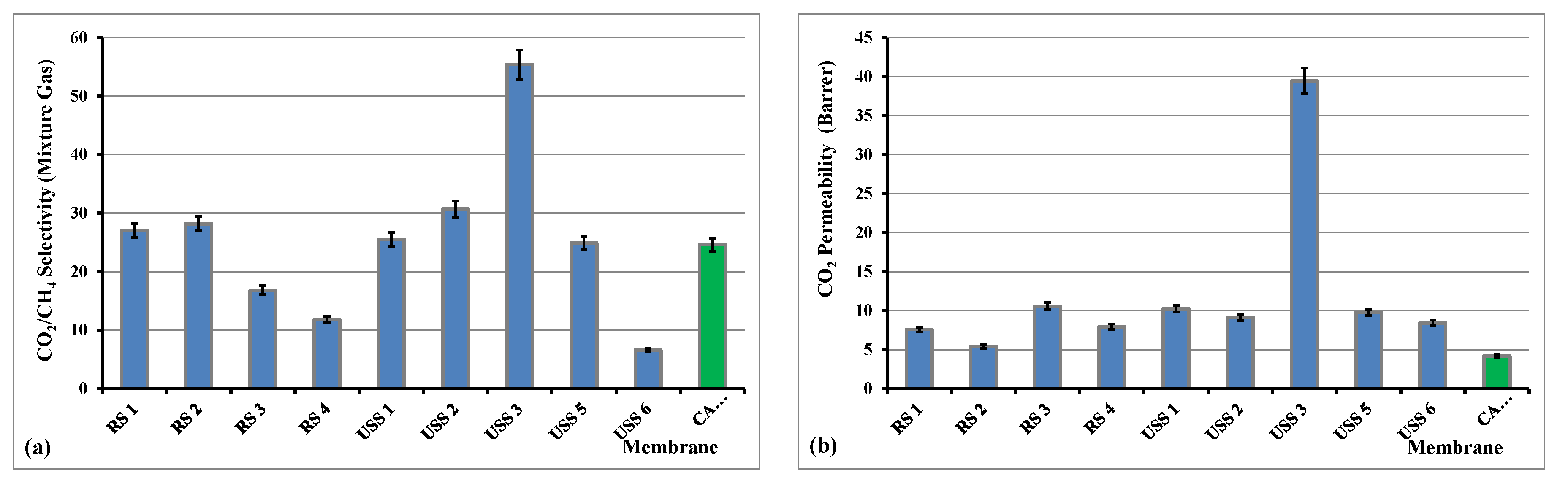 Nanomaterials 11 00280 g015
